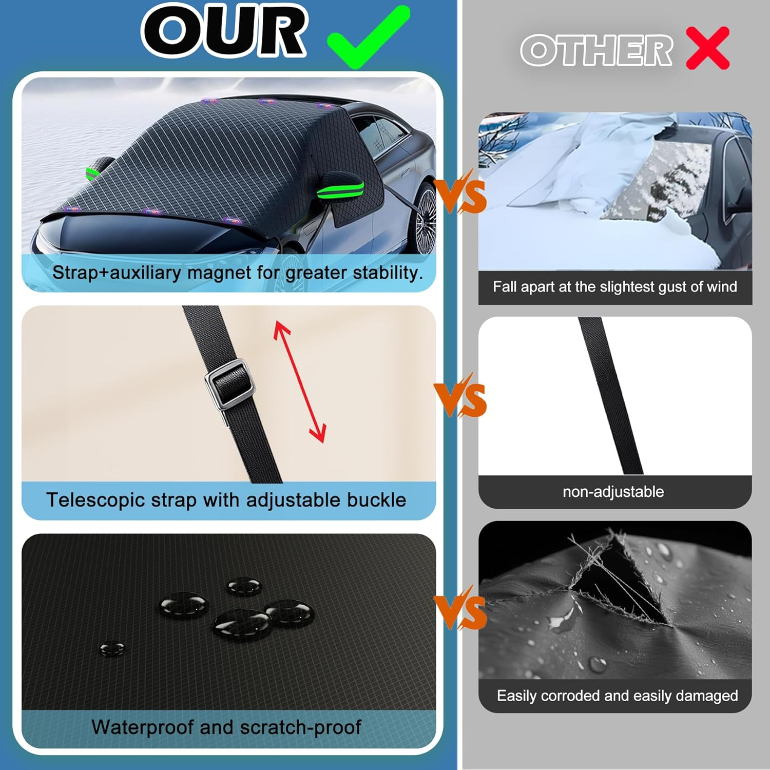 Windshield Snow Cover, Car Windshield Cover for Ice and Snow, Automotive Large Magnetic Windshield Frost Cover with Side Window and Mirror Protector in Winter, Suitable for Most Vehicle,Sedan,Suv image number 6