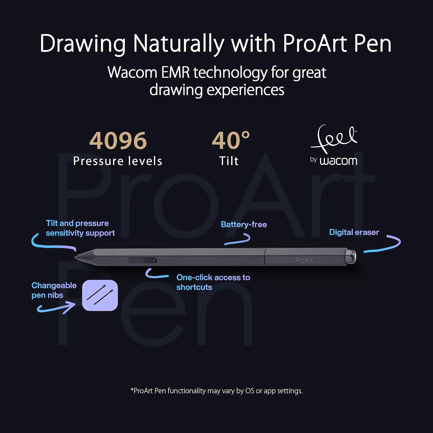 ASUS Proart PA169CDV Pen Display &ndash; 15.6", IPS, 4K UHD (3840 X 2160), WACOM EMR, 100% Srgb, Color Accuracy &Delta;E < 2, Calman Verified, PANOTNE Validated, USB-C, 10-Point Touch, ASUS Dial, Control Panel