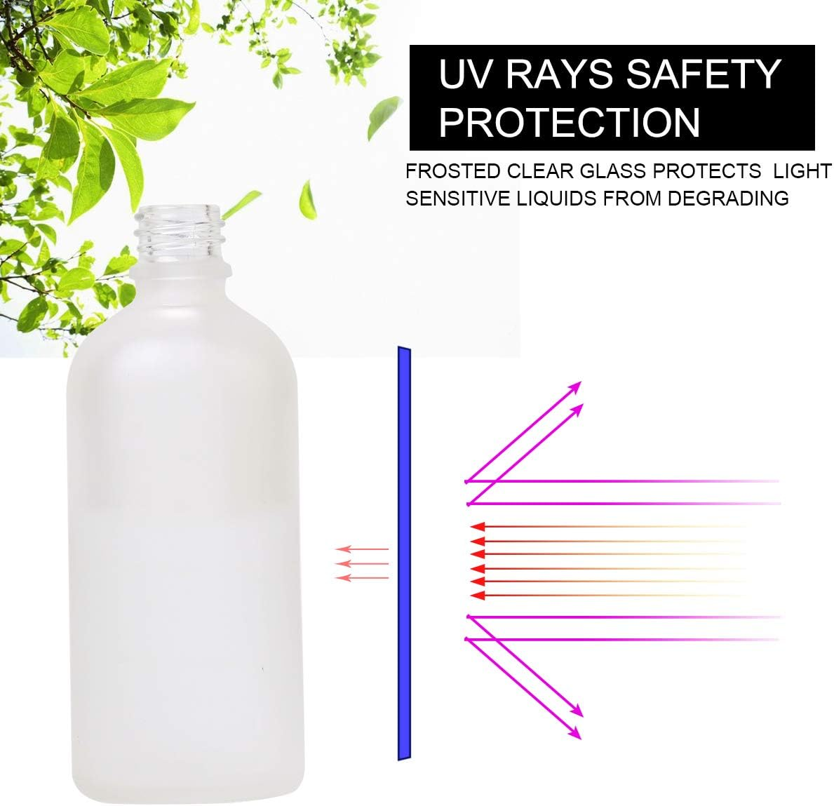 Glass Spray Bottle 3.4Oz, Empty Frosted Perfume Atomizer, Fine Mist Spray,Gold Sprayer (2 PACK) image number 2