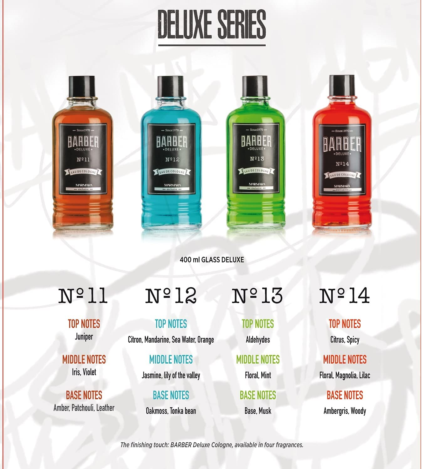 Marmara Barber Eau De Cologne No.5 Spray for Men 250 Ml, Light Green image number 3
