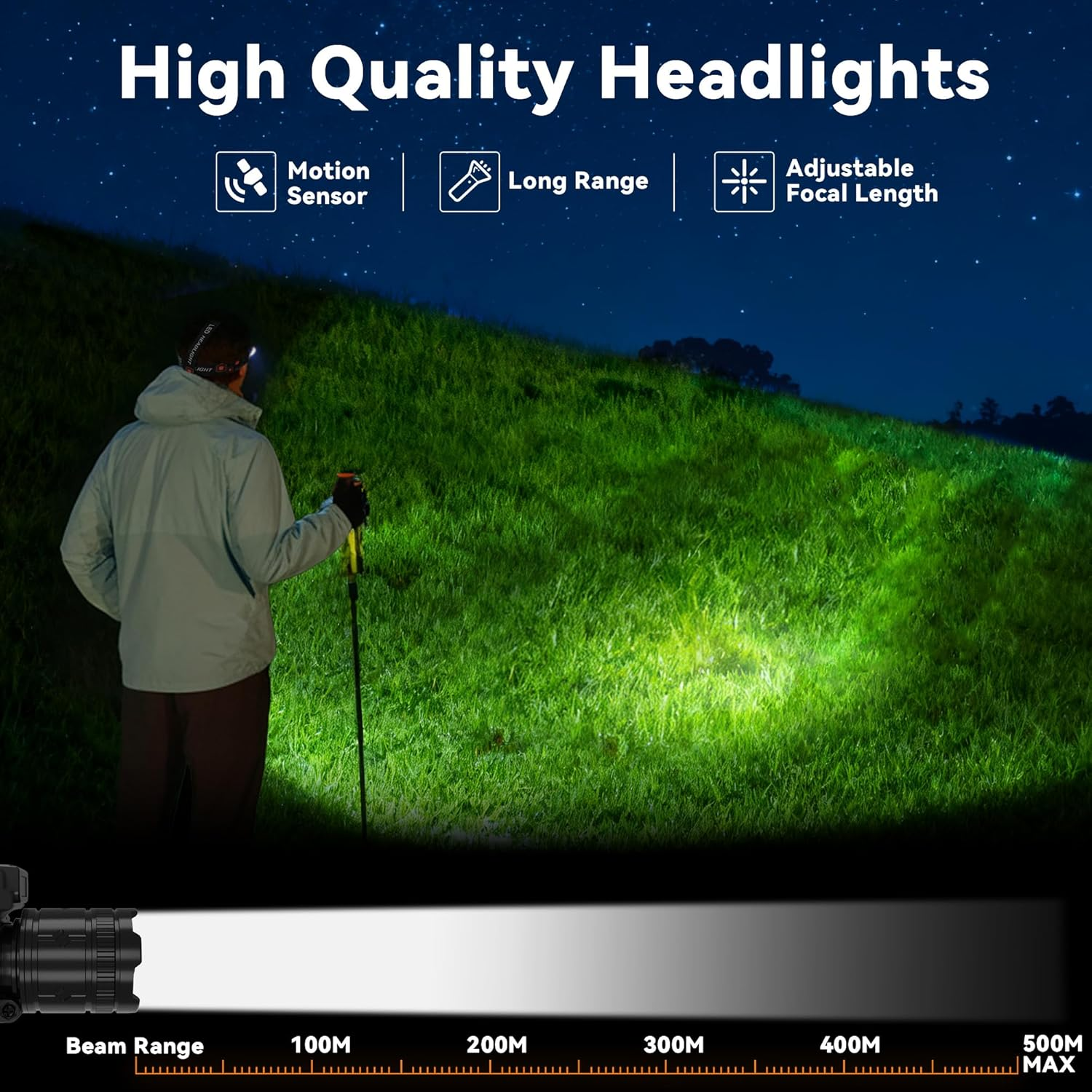 LED Head Torch with Motion Sensor, Super Bright Headlamp with 10 Modes, 3600Mah Battery Flashlight, USB Rechargeable Camping Light Zoomable for Camping, Hiking, Outdoors, Hunting, Running-2 Pack - 2 Pack image number 2