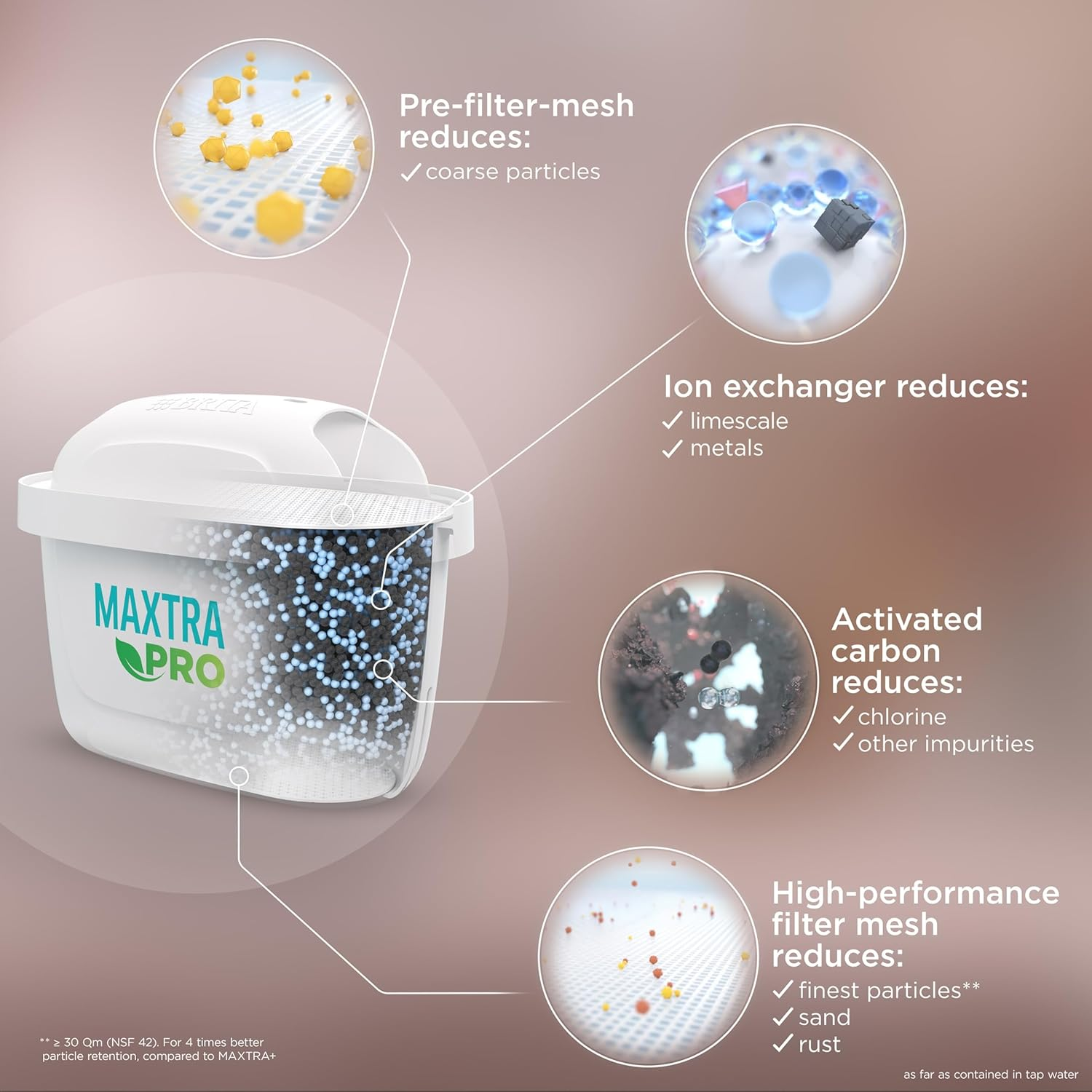 BRITA MAXTRA PRO Pure Performance Water Filter Cartridges, Reduces Chlorine and Limescale, Fits All MAXTRA Jugs and Flow Systems, Bio-Based Plastic, 2 Pack image number 1