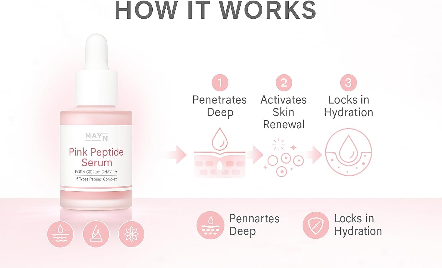 MAYN Pink Peptide Serum &ndash; PDRN (Sodium DNA) 1% + 5 Peptide Complex &ndash; Hydrating, Firming & Brightening Face Serum &ndash; 30Ml image number 5