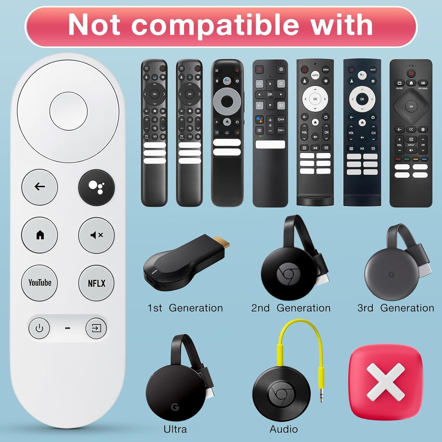 Replacement Voice Remote Control for Google Chromecast 4K Snow/Hd TV Remote Control for G9N9N, GA01409-US, GA01920-US, GA01919-US, GA01923-US, GA02463