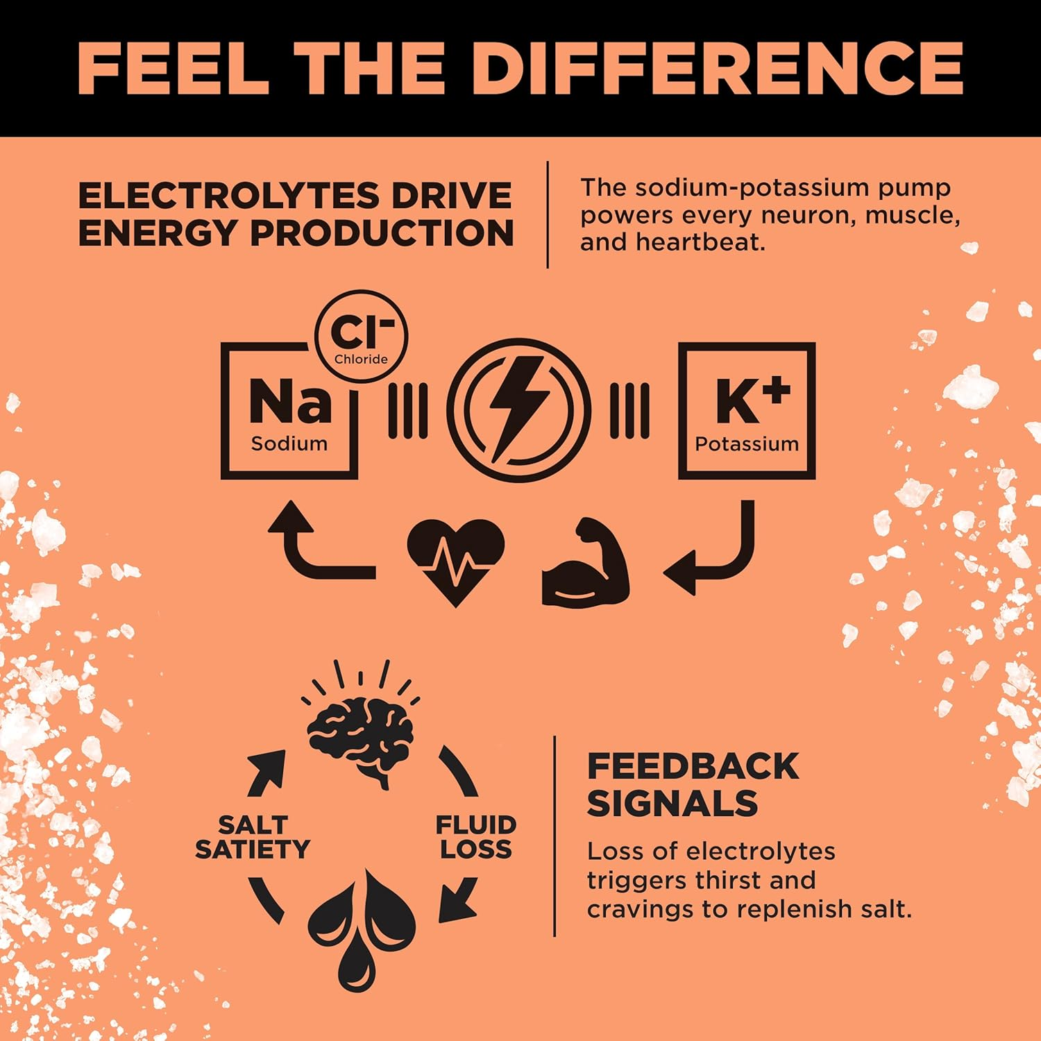 LMNT Zero Sugar Electrolytes - Grapefruit Salt | Drink Mix | 30-Count image number 1