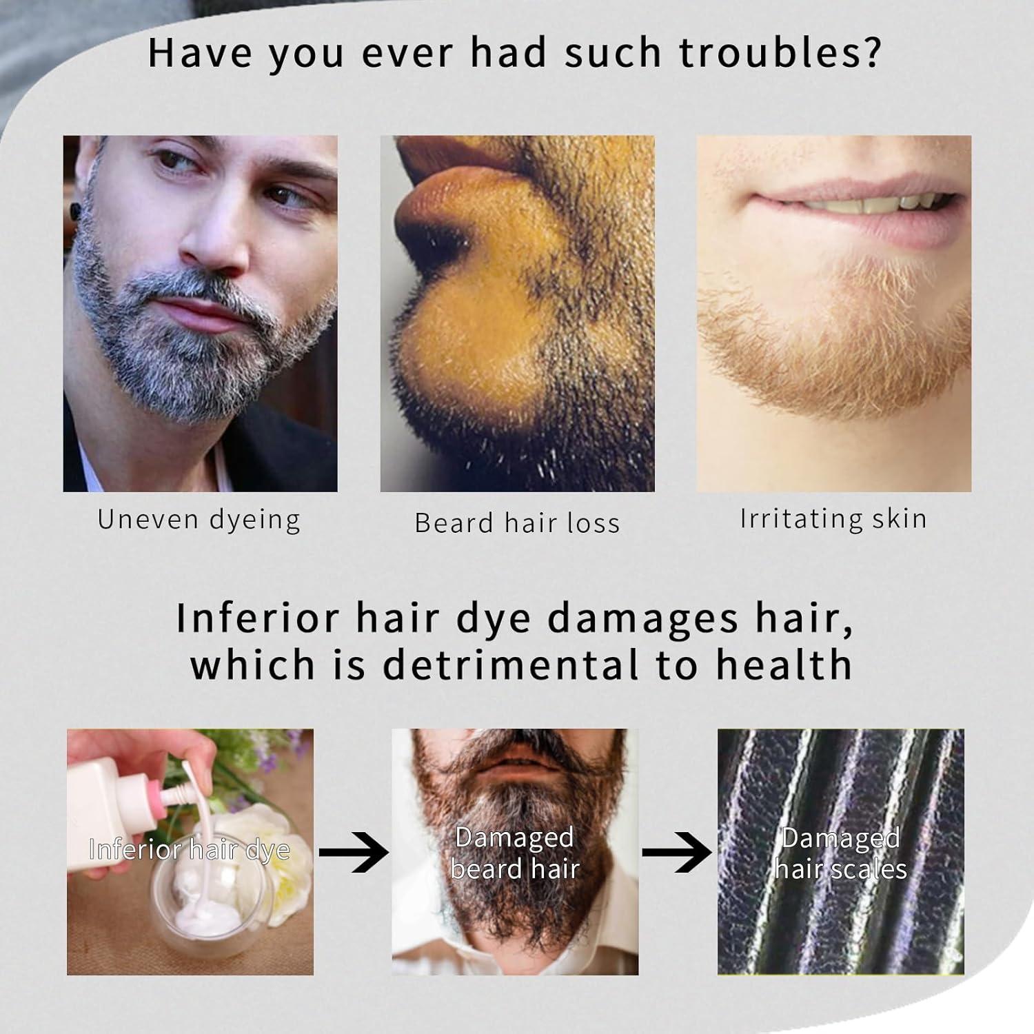 SEVICH Beard Blackening Shampoo for Men - Instant Natural Black Color, Anti-Hair Loss Formula, 10X15Ml Travel-Friendly Packets | Safe & Gentle Beard Dye with Nourishing Care image number 2