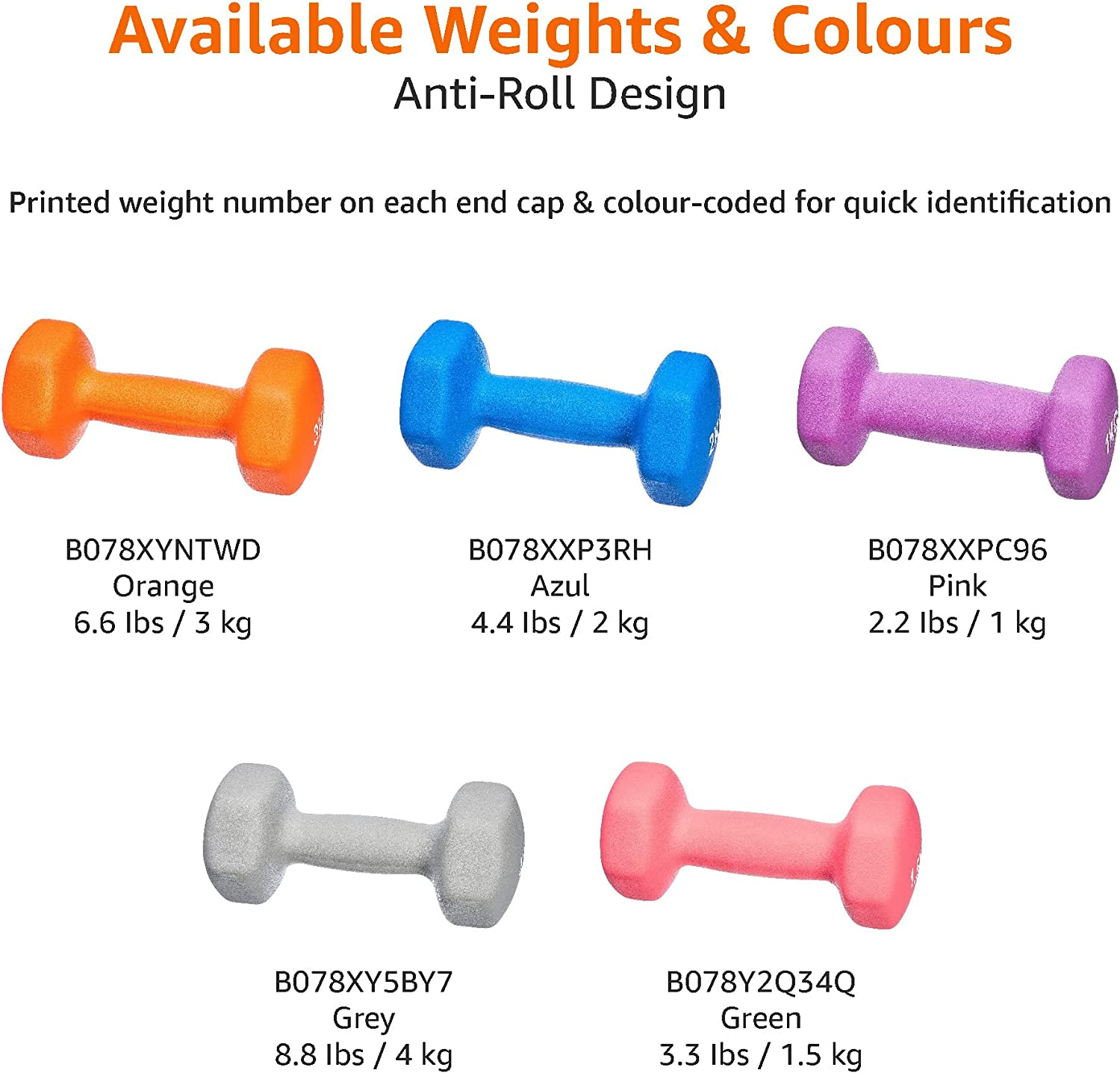 Amazon Basics Neoprene Dumbbell Pair