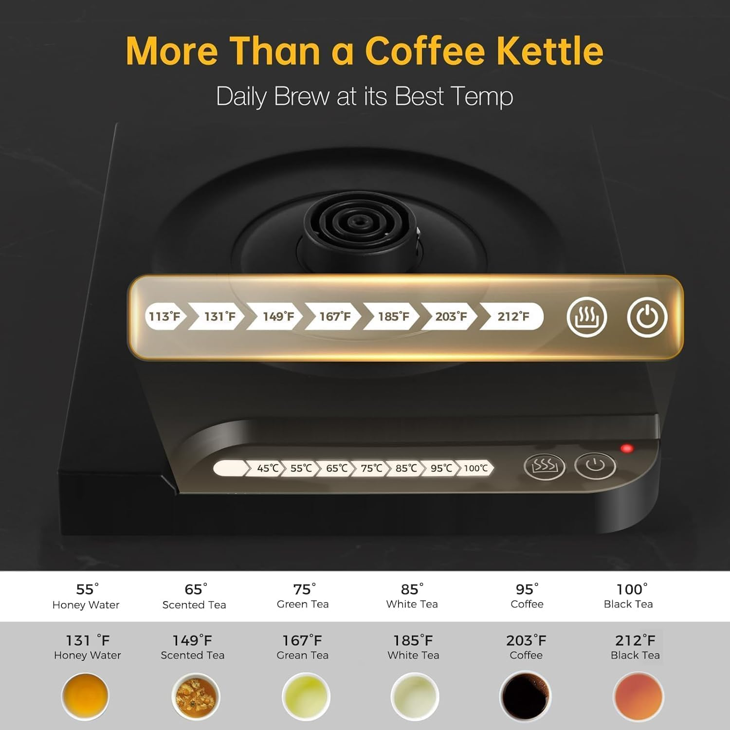 Electric Kettle, 1000Ml Electric Gooseneck Kettle, Smart Electrickettle Hand Brew Coffee Pot with 7 Temperature Control Presets, Stainless Steel Long Mouth Kettle, Auto Shut Off,1000W Quick Heating