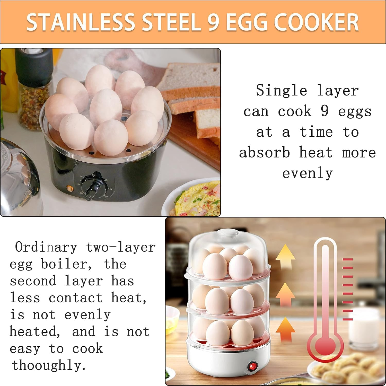 304 Stainless Steel Interior & Exterior, 9-Egg Capacity Rapid Electric Egg Cooker: Perfect for Hard-Boiled, Poached, & Scrambled Eggs, with Auto Shut-Off & 30-Minute Timer Settings image number 2