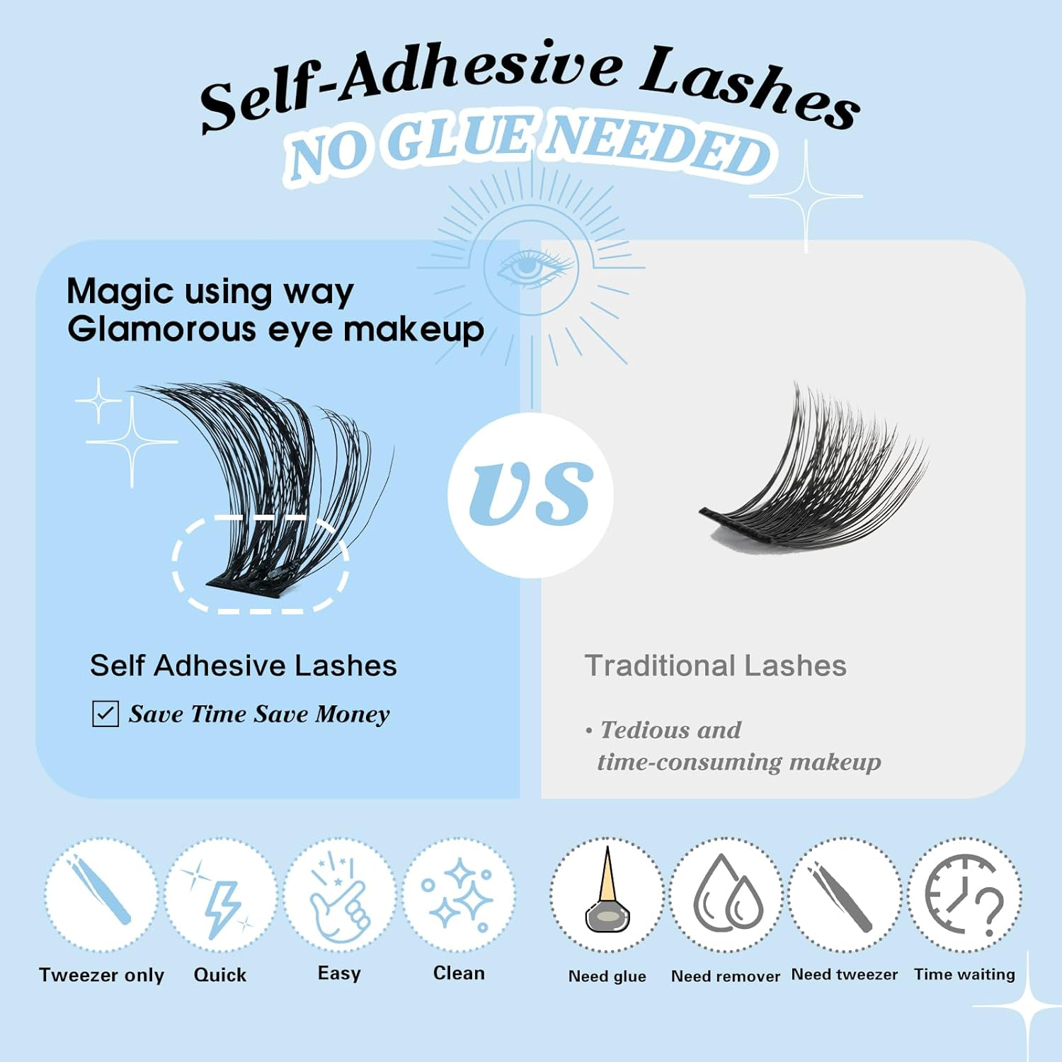 Kevkev Self Adhesive Eyelashes Pre-Glued Cluster Lashes Press on Lash Clusters Self Stick Eyelash Clusters Reusable No Glue No Remover Eyelashes Easy to Apply 1 Step DIY Lash(Typhoon, D-10-18Mix) image number 6