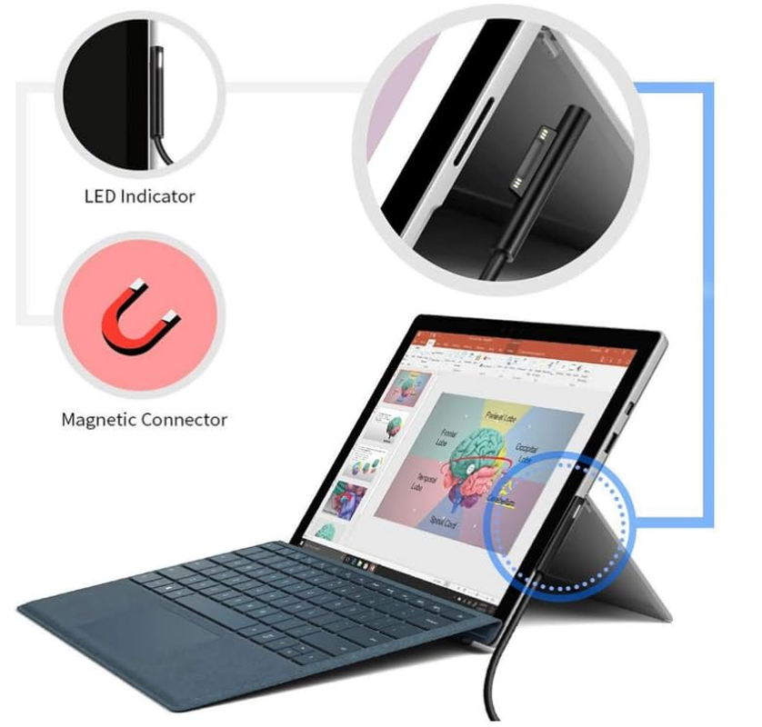 Surface Connect to USB-C Charging Cable Compatible for Microsoft Surface Pro7 Go2 Pro6 5/4/3 Laptop1/2/3 & Surface Book, Works with 45W 15V3A USBC Charger PD - 0.2 Meters (Black Female)