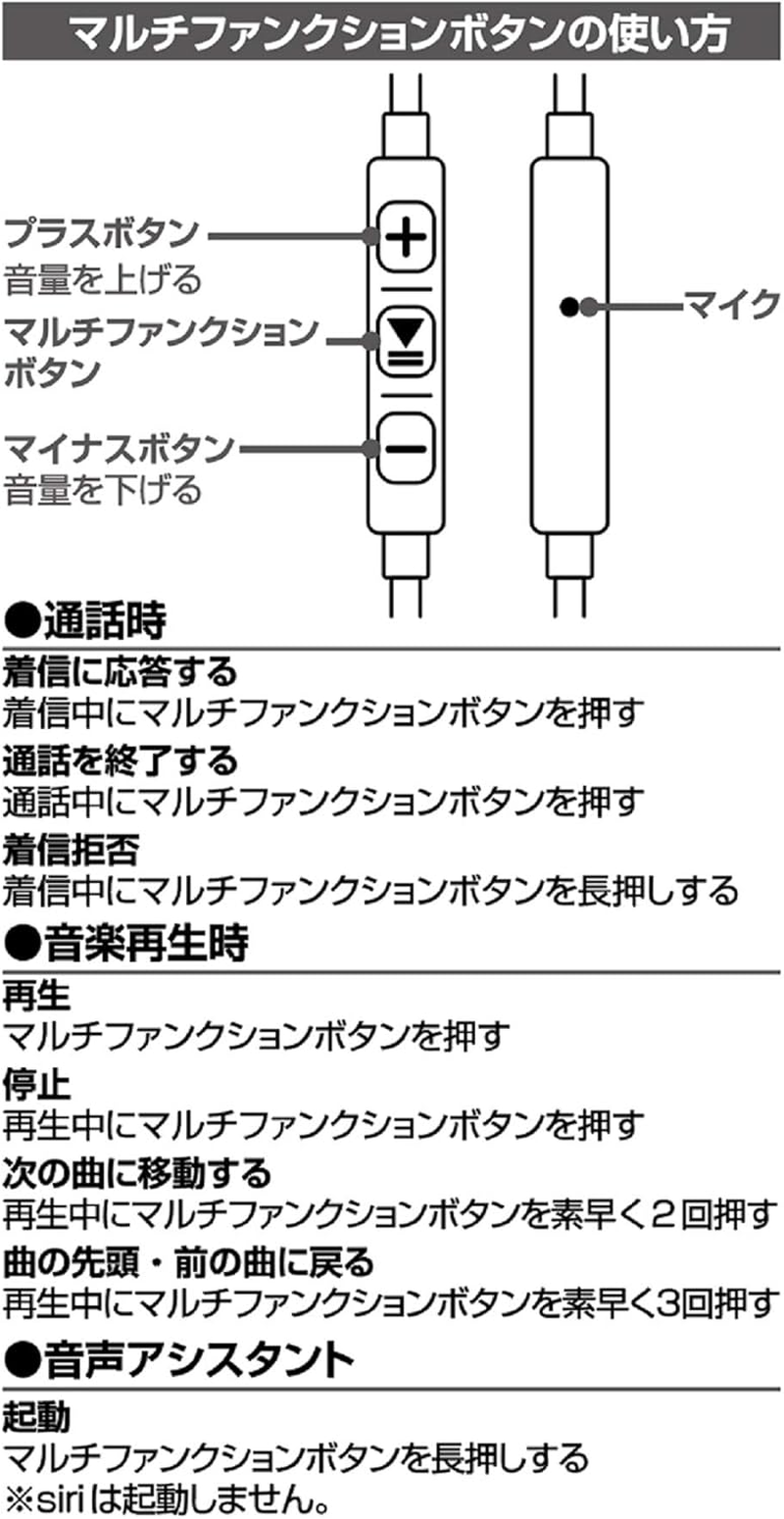 Kashimura NAE-223 Type-C Stereo Earphones, Strong, Disconnect, Nylon Cable, Remote Control and Microphone Included image number 1
