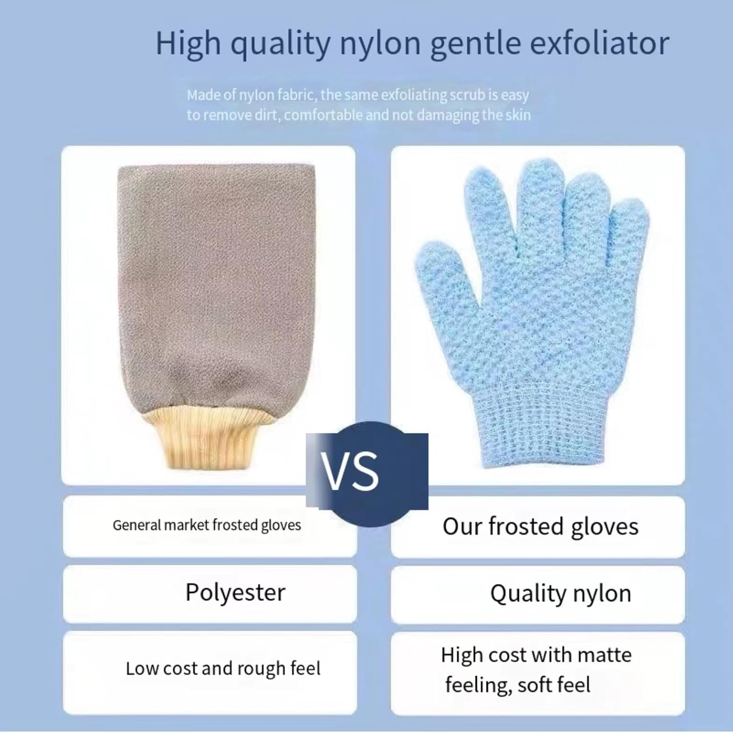 Bath Exfoliating Gloves Scrub - 4 Pcs (2Pairs) Lengthened and Large Exfoliating Scrubbing Gloves for Shower, Spa, Massage - Scrub Exfoliating Mitts for Body, Face, Hand and Foot (Black and Gray) (Blue and Pink) image number 5