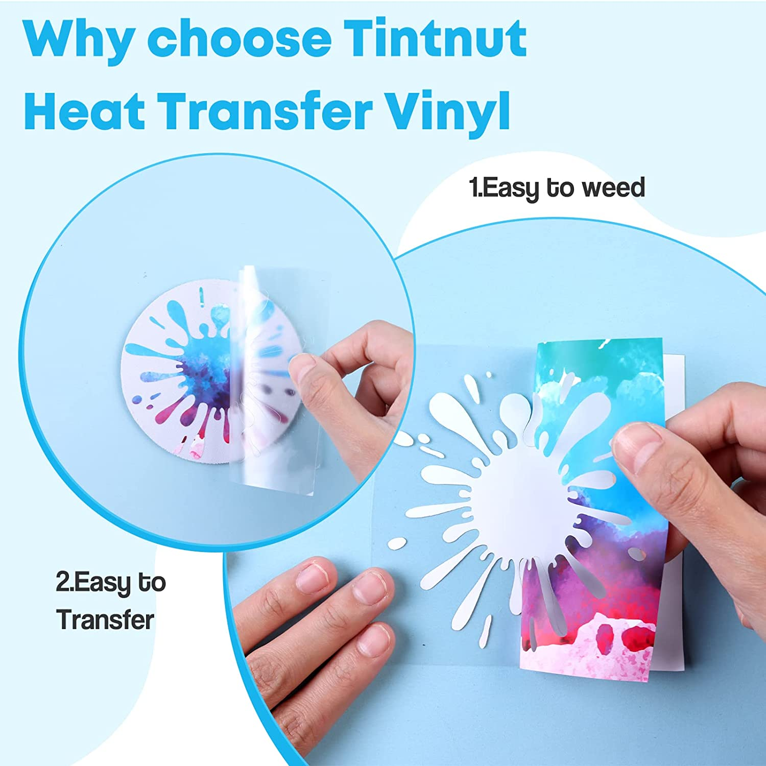Tintnut Watercolor HTV Heat Transfer Vinyl Iron-On-Vinyl - 12 X 10 Inch 5 Color Transfer T-Shirt,Vast,Cap for Cricut & Cameo DIY Handmade Craft image number 1
