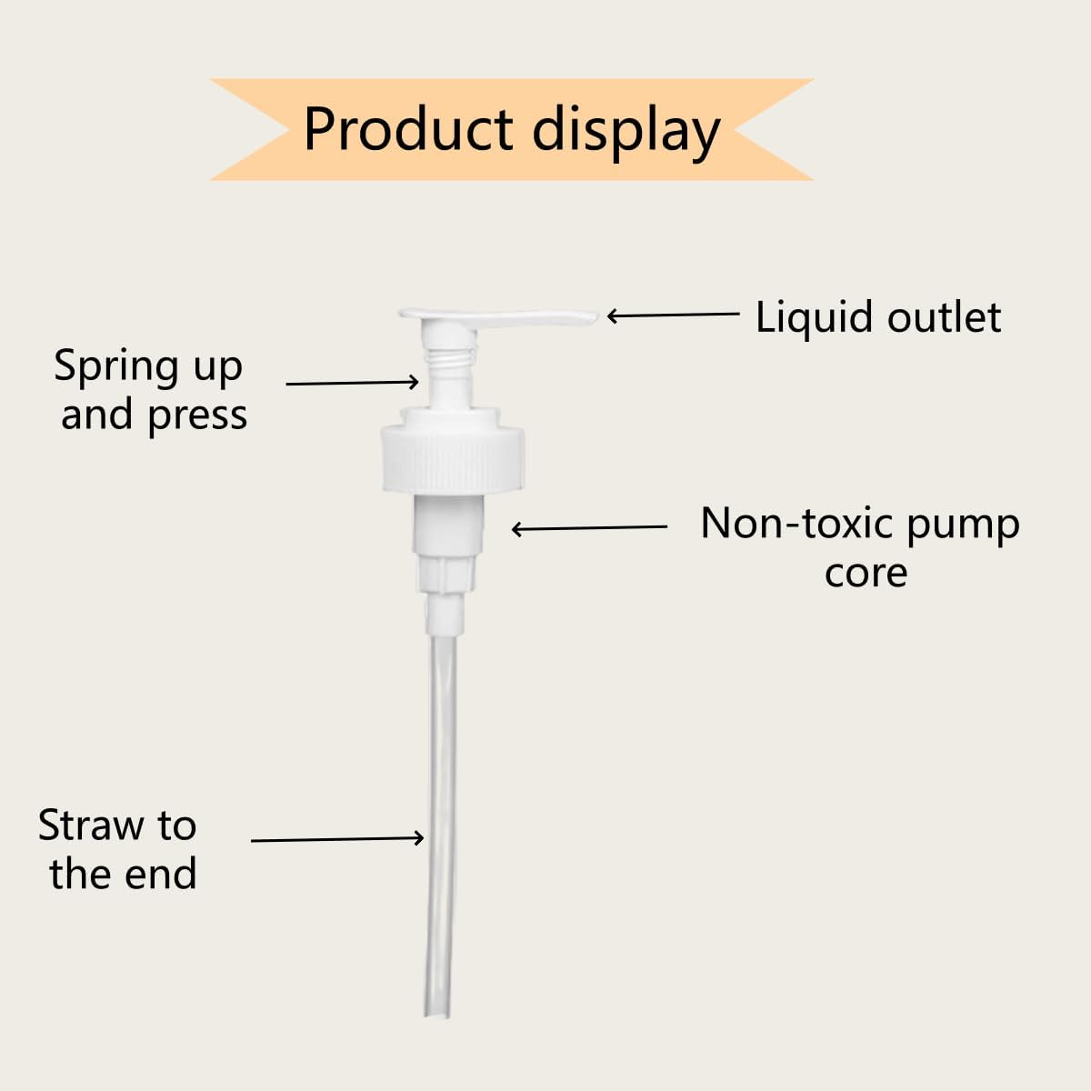 Zxjsisy Leak Proof，Fits 1 L/33.8 Oz Bottles, 28/410 Neck Size，4 Pack Professional Universal Shampoo Pump Bottle Dispenser