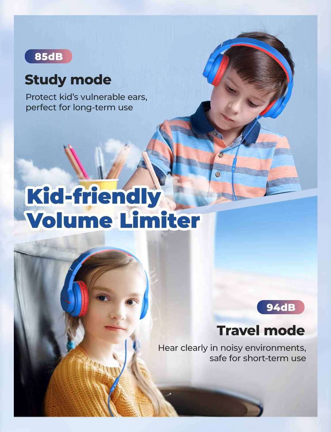 Iclever HS19 Kids Headphones with Microphone for School, Volume Limiter 85/94Db, Over-Ear Girls Boys Headphones for Kids with Shareport, Foldable Wired Headphones for Ipad/Fire Tablet/Travel, Blue