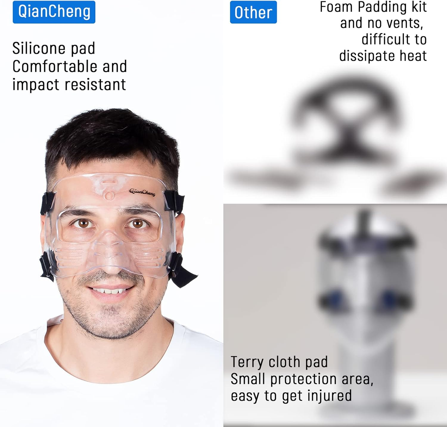 Qiancheng Nose Guard Face Shield, Protective Face Mask L2 image number 6