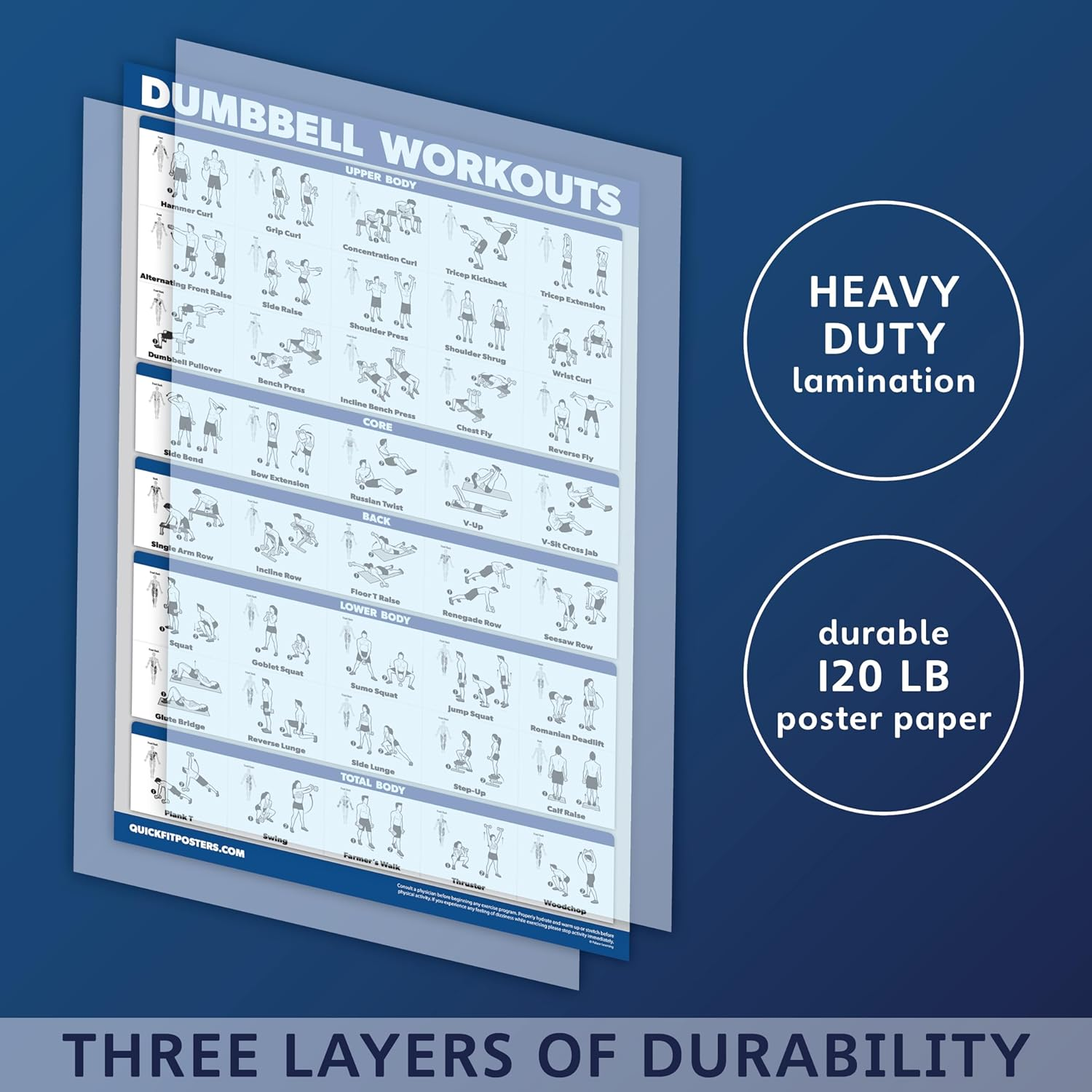 Quickfit 3 Pack - Dumbbell Workouts + Bodyweight Exercises + Stretching Routine Poster Set - Set of 3 Workout Charts (Laminated, 18" X 27") image number 2