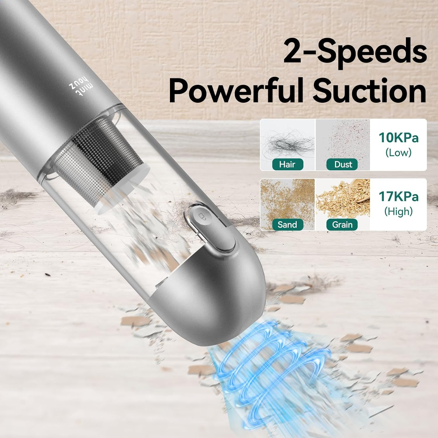 Minthouz 17000Pa Handheld Vacuum, 120W Car Vacuum Cleaner with Type-C Cable and LED/SOS Light, Mini Vacuum Cordless, Low Noise Dust Buster, Portable Vacuum for Car/Home Pet/Office/Keyboard(Gray) image number 3
