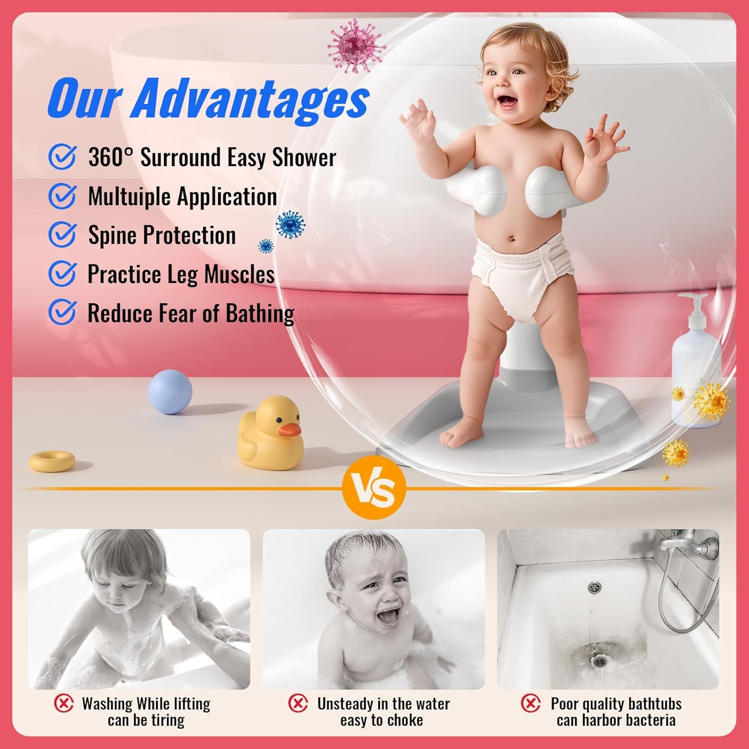 Baby Shower Standing Support, Adjustable Toddler Bath Stand with anti Slip Baseboard, for Changing Clothes, Bathing by Standing up Themselves, Shower Holder Maker Idea 8-36 Months image number 3