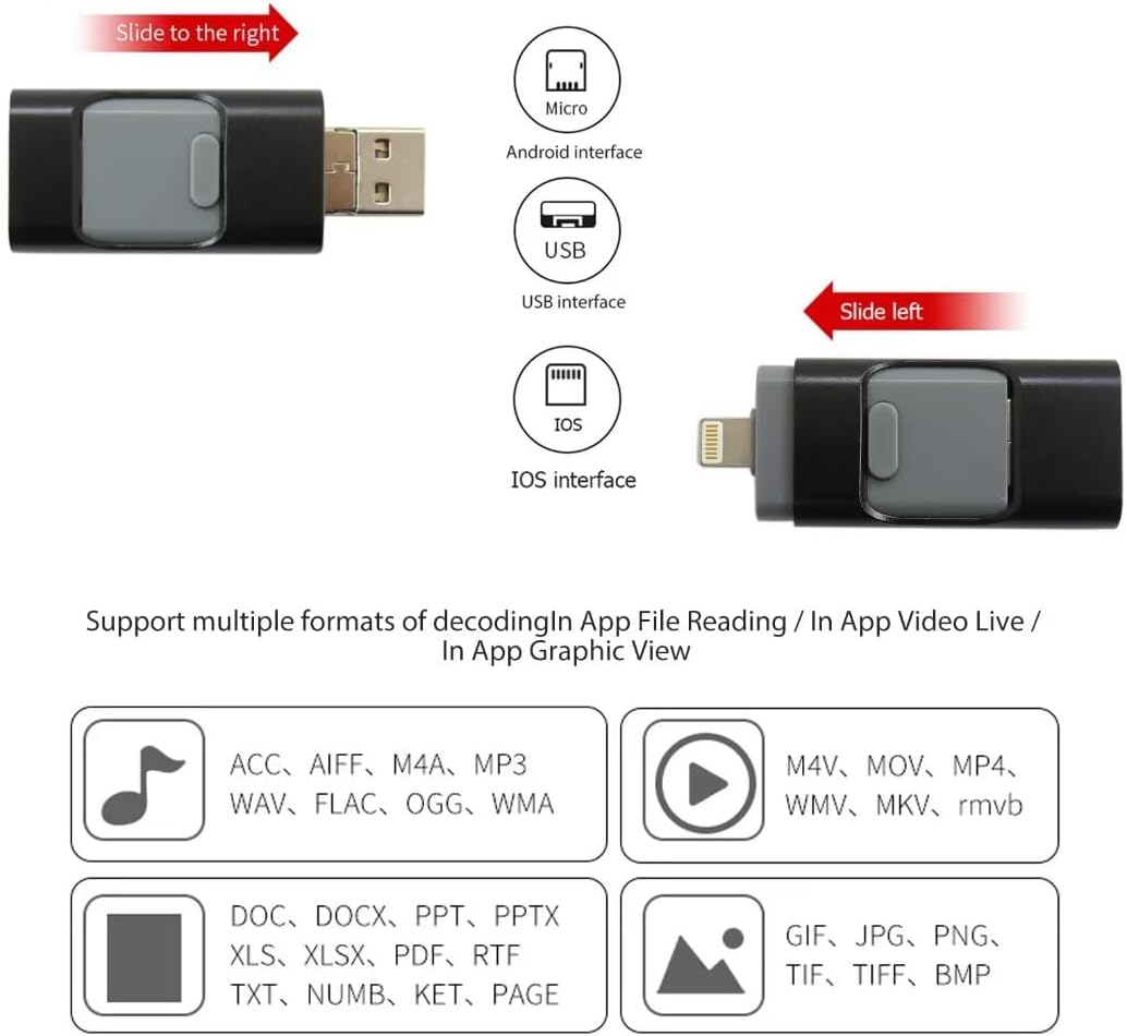64GB USB 3.0 Flash Pen Drive Thumb U Disk Memory Stick Storage for Iphone Ipad PC Iphone 6 7 8 11 Pro X XS 12 13 14 for IOS8 or Above,Windows Xp,Windows 7/8/10,Window Osx,Linux.Mac (Silver) image number 6