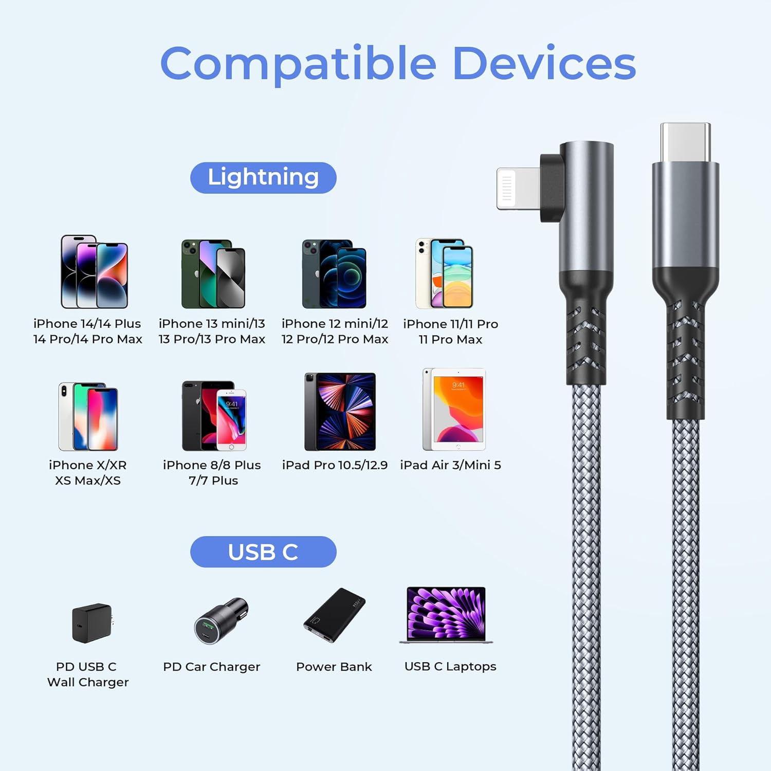 Basesailor for Iphone 14 13 Charger Cable Right Angle 2M,90 Degree USB C to Lightning Cord with USB a Adapter Fast Charging Power Cord for Apple Iphone 12 11 Pro Max plus XS XR X 8 7 6 plus Se,Ipad 9 image number 5