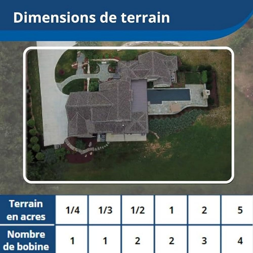 Petsafe In-Ground Fence System, Stubborn (PRF-3004XW-20)