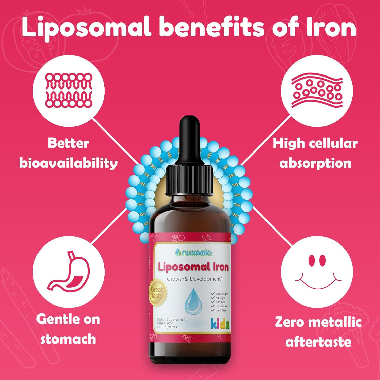 Nuvamin &ndash; Liquid Liposomal Iron Drops for Baby, Toddlers, Kids, & Adults, 2Fl.Oz (60Ml), 120 Daily Serving. Great Taste - All Natural - Vegan - Superior Absorption, Berry Flavor image number 2