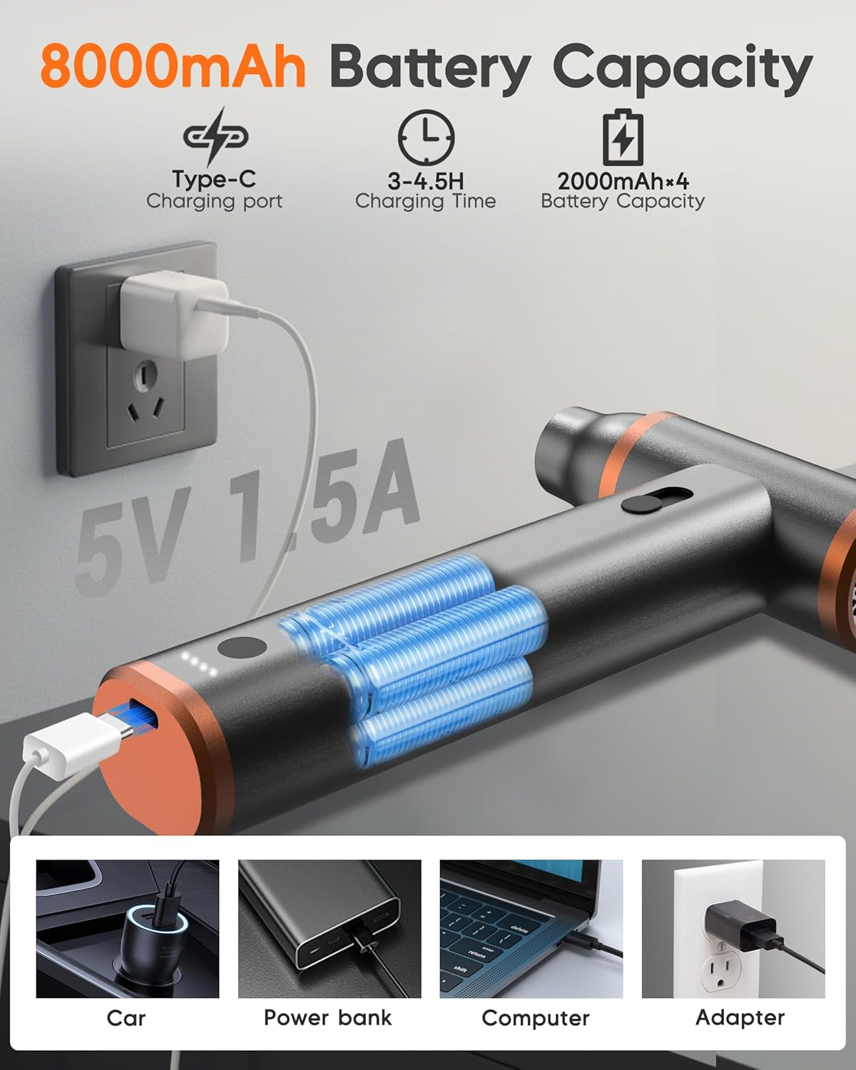 Yeeke Compressed Air Duster - Aluminum Alloy, Air Blower 180000 RPM Super Power 8000Mah & Cordless Variable Speed Control, Electric Air Duster for PC, Car, Electronics, Outdoor & Home Cleaning image number 4