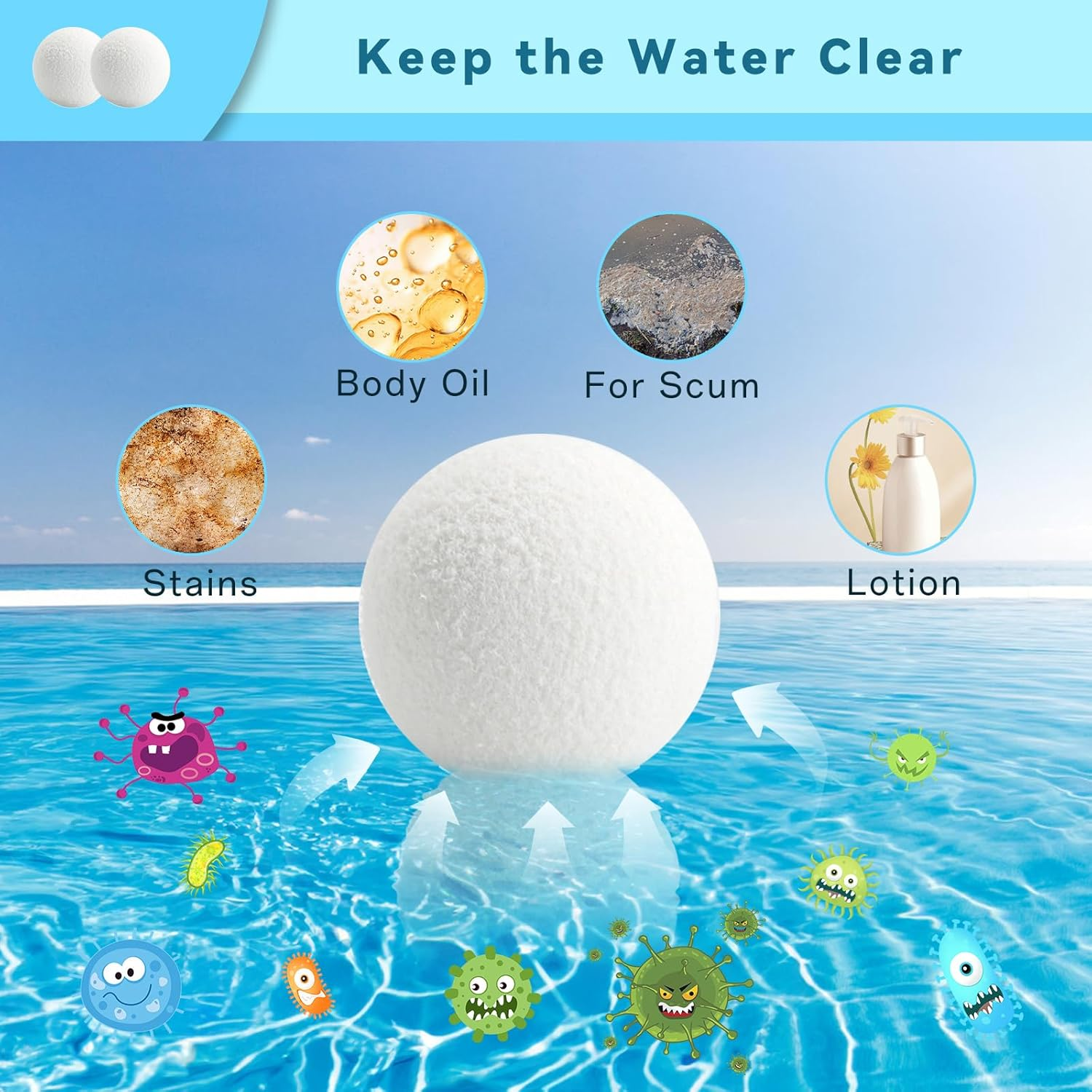 Absorber Balls of Scum for Spas Hot Tub, Reusable 3 Inch Hot Tub Absorber Ball of Scum, Washable Hot Tub Oil Spa Absorber Ball of Scum, Spa Sponge Balls for Scum Removal,White,4 Pack image number 6