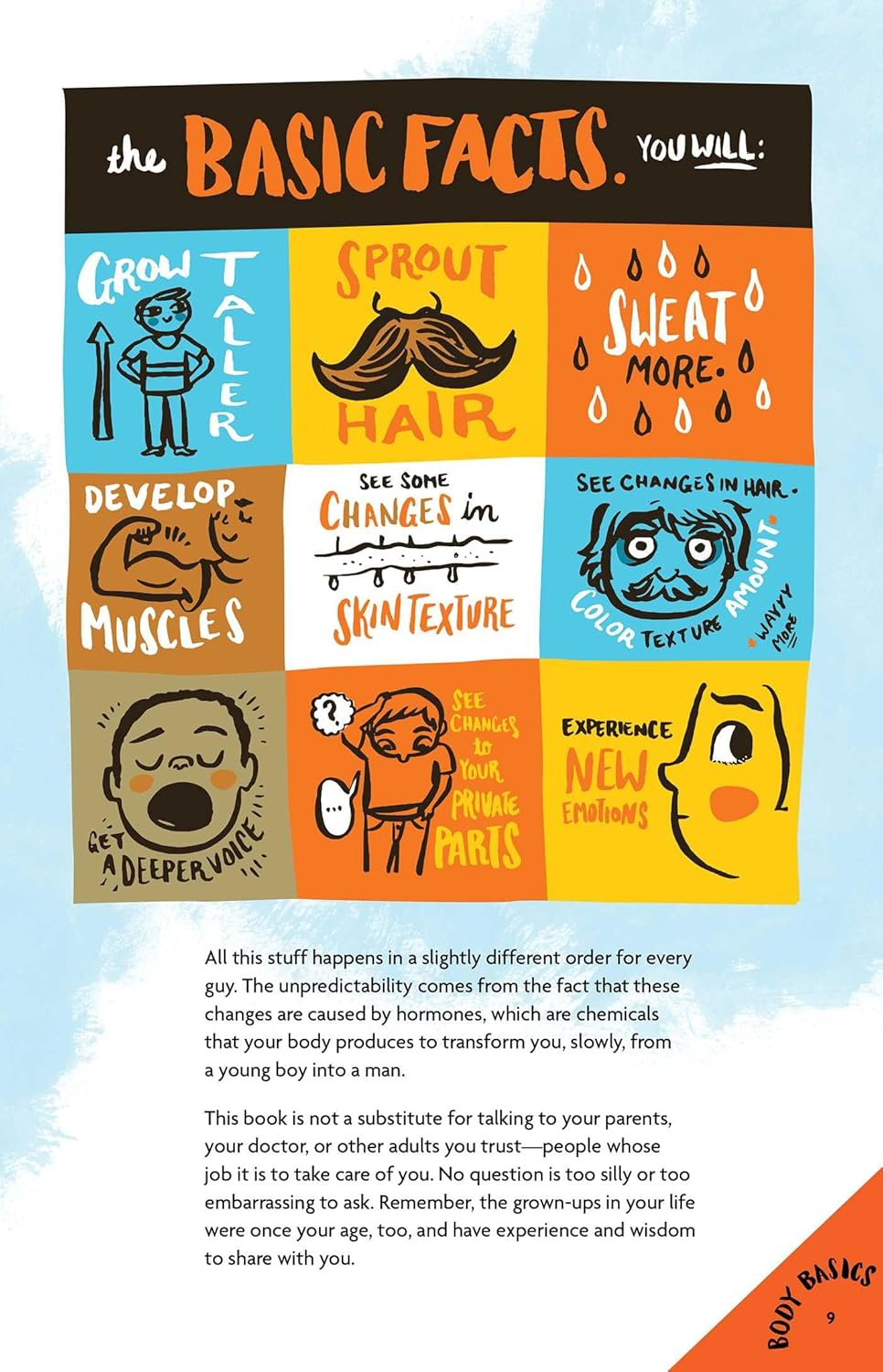 Guy Stuff: the Body Book for Boys image number 3