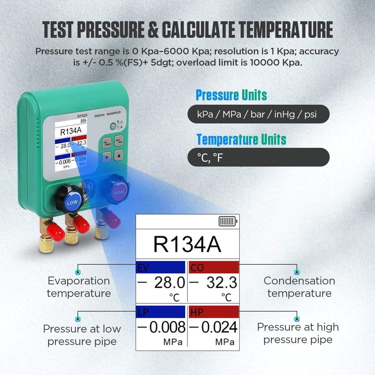 CMTOOL Digital HVAC Gauges Set, 92 Refrigerants, Digital Manifold Gauge Set, Pressure and Vacuum Test, HVAC Tools with 3 Hoses, R134A Quick Connectors & Valve Core Remover image number 1