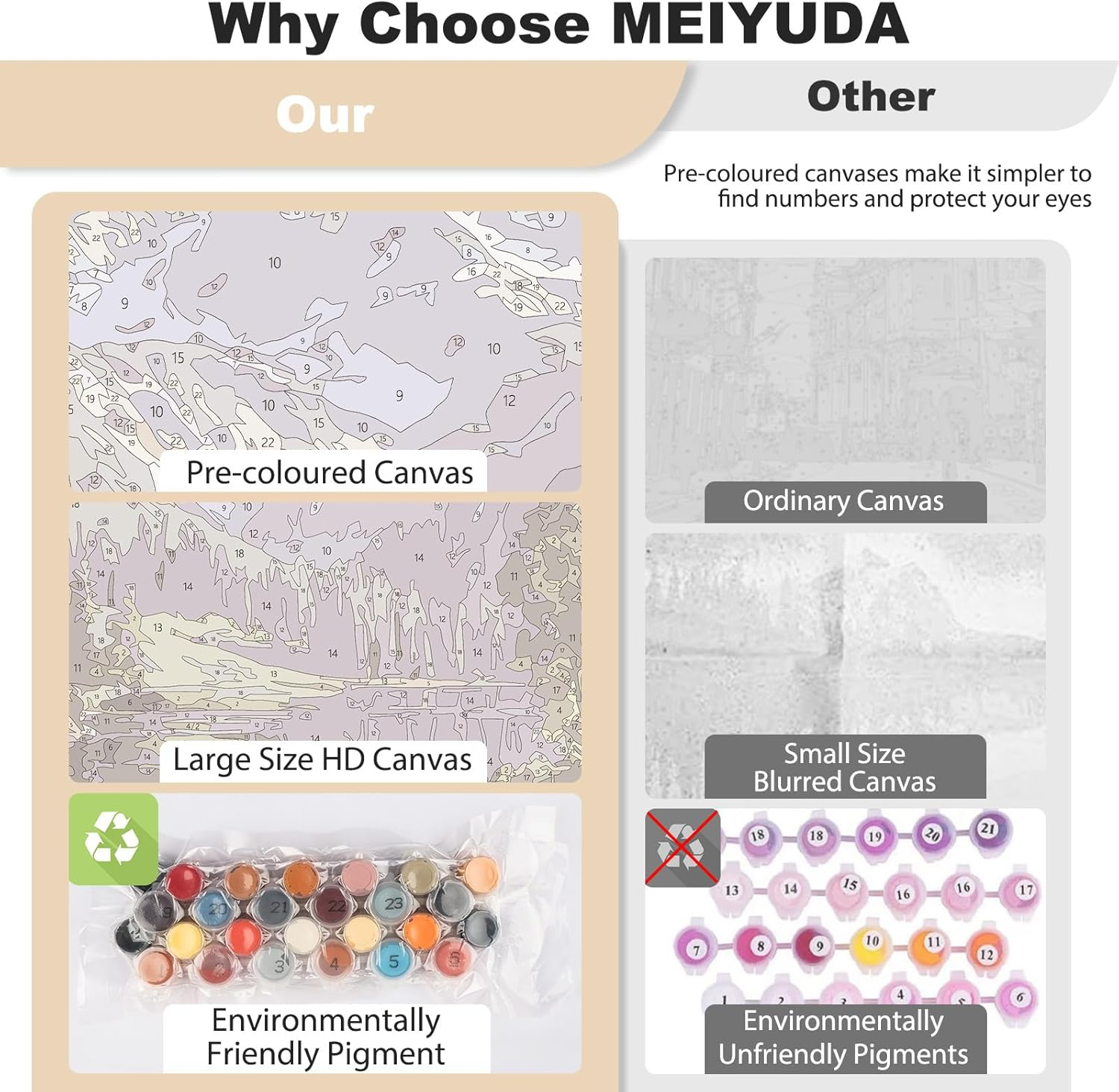 MEIYUDA Painting by Numbers Adults, DIY Set Adult Mountains Craft Set Landscape, DIY Hand Painted Oil Painting Kit as a Gift and Home Decoration 40 X 50 Cm (Without Frame)