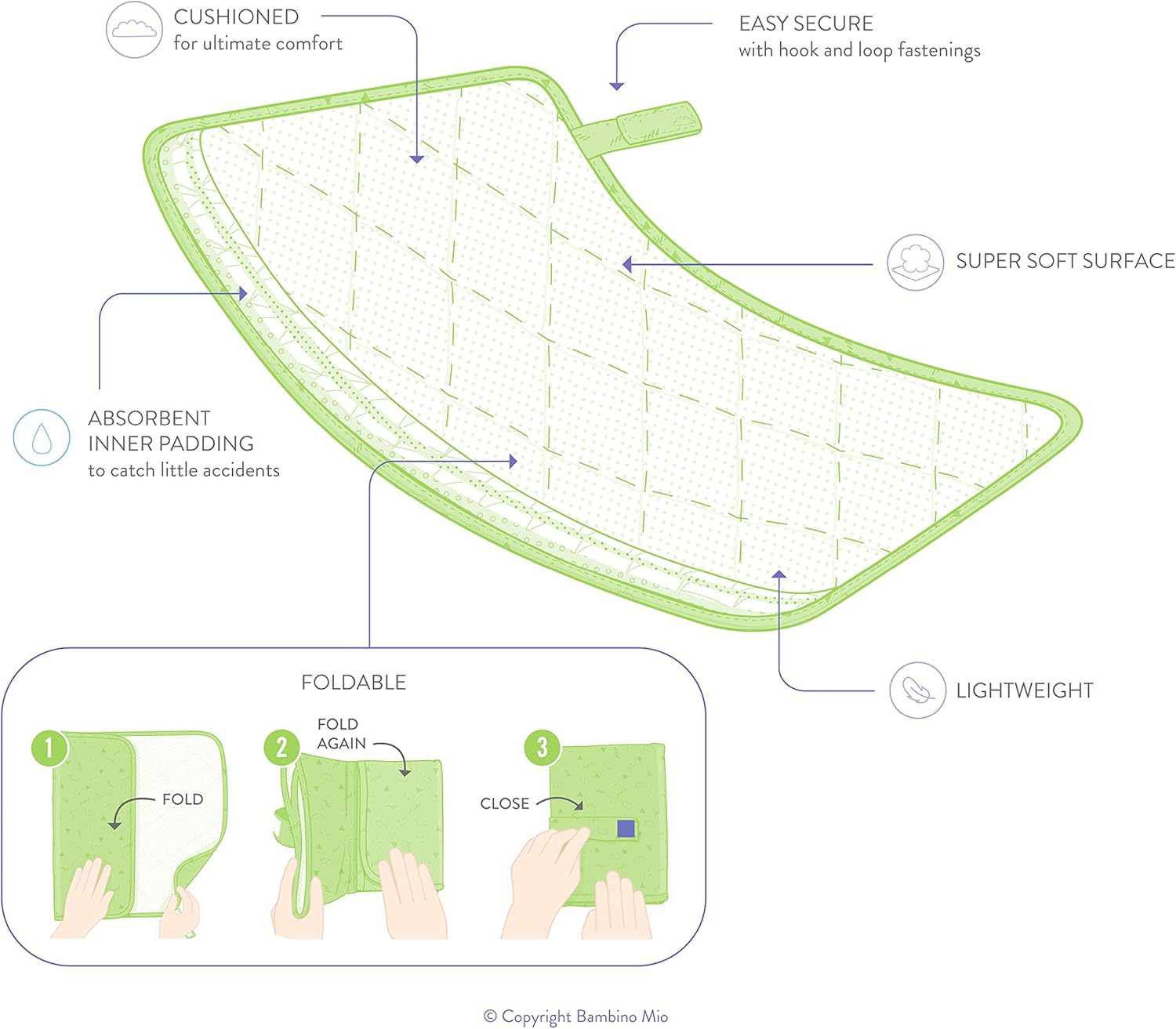 Bambino Mio, Baby Changing Mat, Cushioned, Lightweight and Portable image number 4