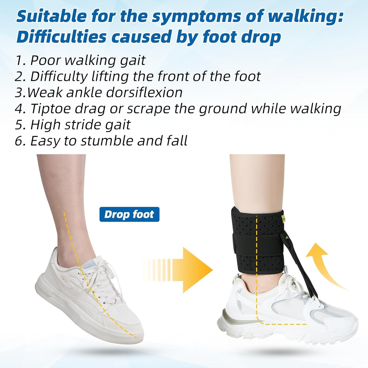 Ankle Support Drop Foot Brace Orthosis, One Size (Black) - Gray image number 5