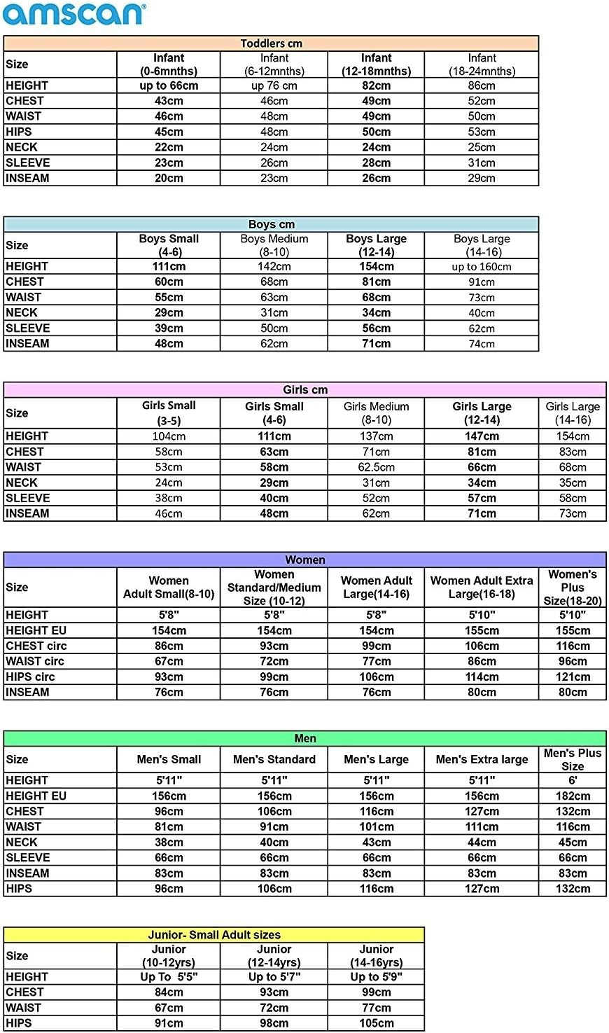 Amscan Baby Wolf Kids Costume image number 1