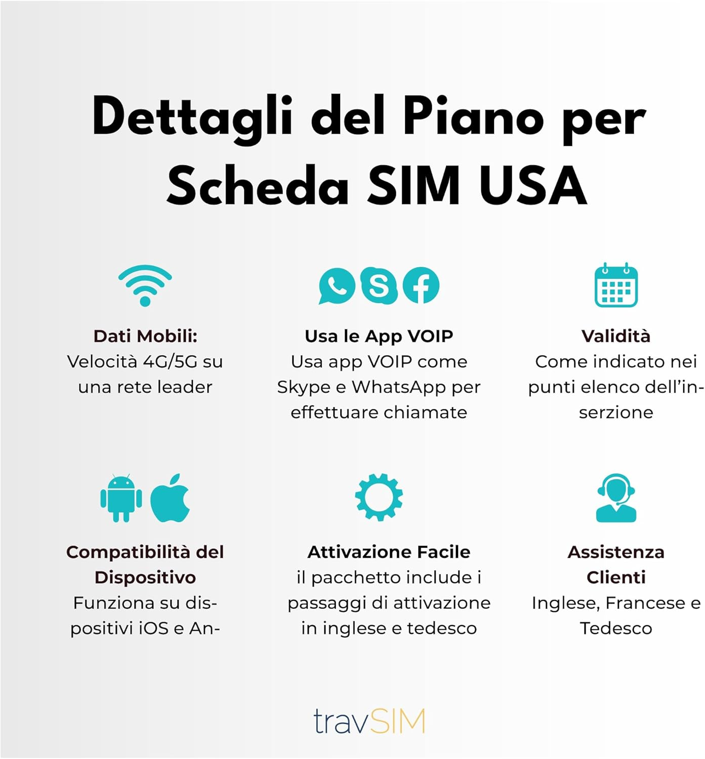 Travsim Esim Europe | 15 Days - 5GB | Esim Europe, Use in Germany, France, Spain, Italy, Netherlands, & More | Access to Google, Facebook, Whatsapp & More | No Roaming Costs image number 3