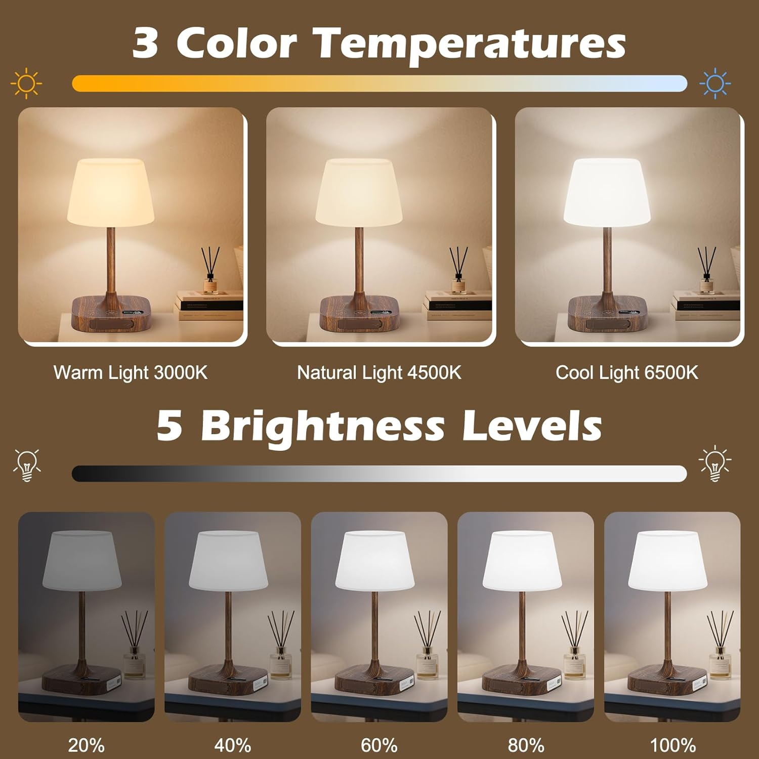 IP65 Waterproof Shower Lamp | 8000Mah Rechargeable Cordless Touch Lamp with 3 Colors & 5 Brightness, Dimmable LED Display | Portable Table Lamp for Bathroom, Bedroom, Camping, Outdoor image number 6