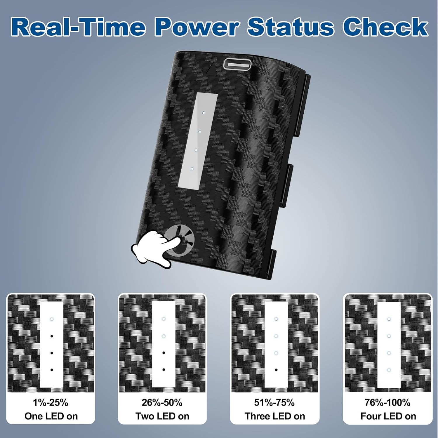 Artman 2750Mah LP-E6P Battery 2-Pack with Type-C Fast Charging for Canon EOS R R5 R5 II R6 R6 II R7 5D II III IV 5DS R 6D 6D II 7D 7D II 60D 60Da 70D 80D 90D Cameras (Black)