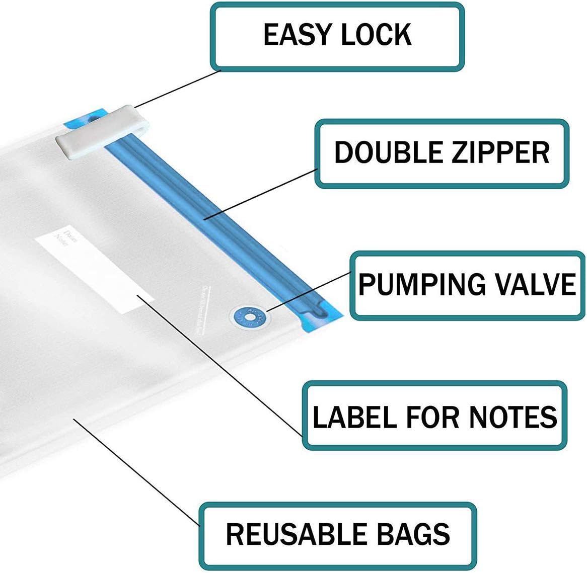 Vacuum Sealer Storage Bags, Pack of 15 Reusable Vacuum Food Sealing Bags, 3 Sizes Sous Vide Bag Kit, for Storing Vacuum Cleaners, Preparation of Meals image number 4