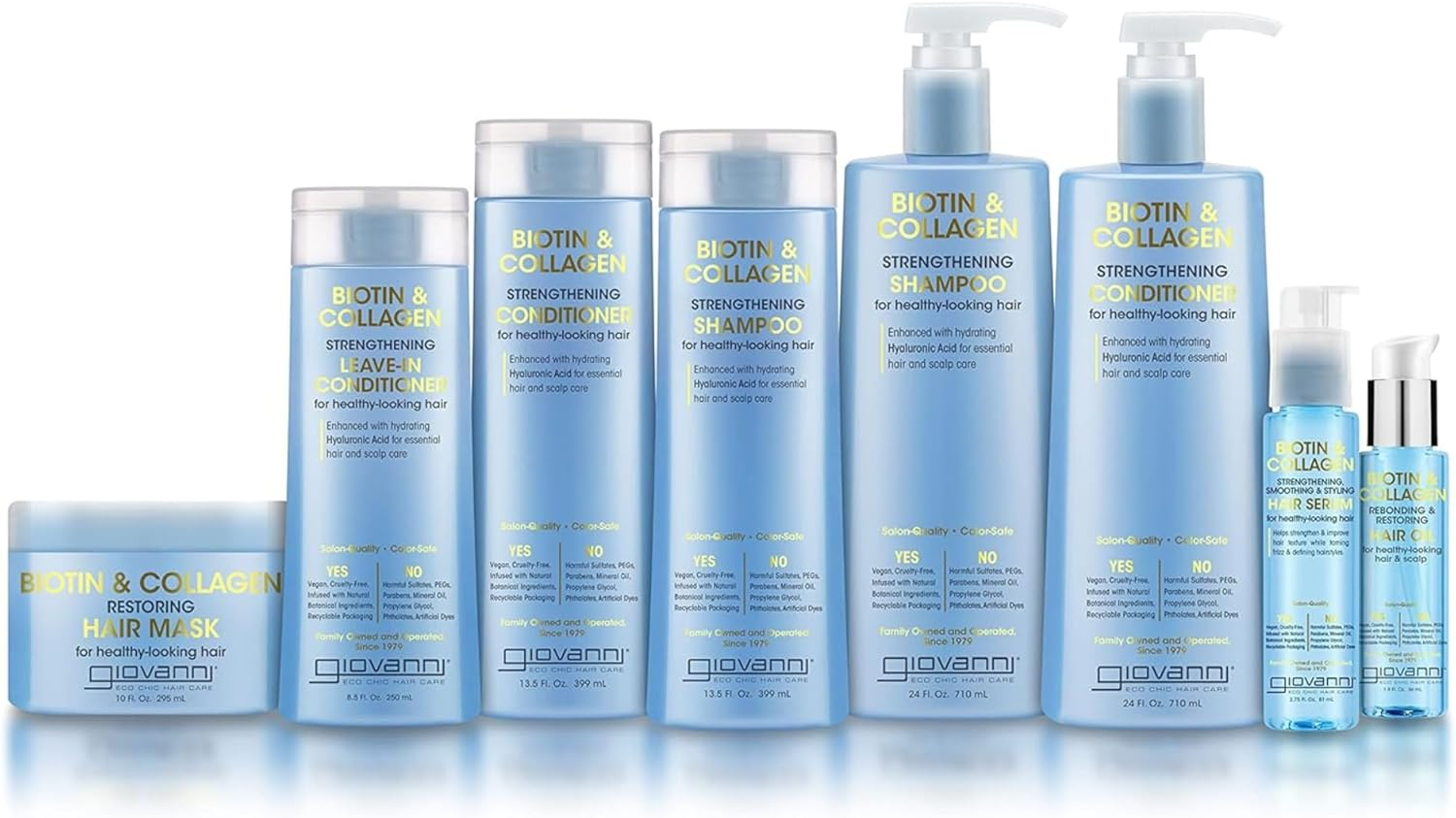 GIOVANNI Biotin & Collagen Hair Oil - Rebonding & Restoring, Vegan, Cruelty-Free, Infused with Natural Botanical Ingredients, Salon-Quality, for Healthy-Looking Hair & Scalp - 56Ml image number 4