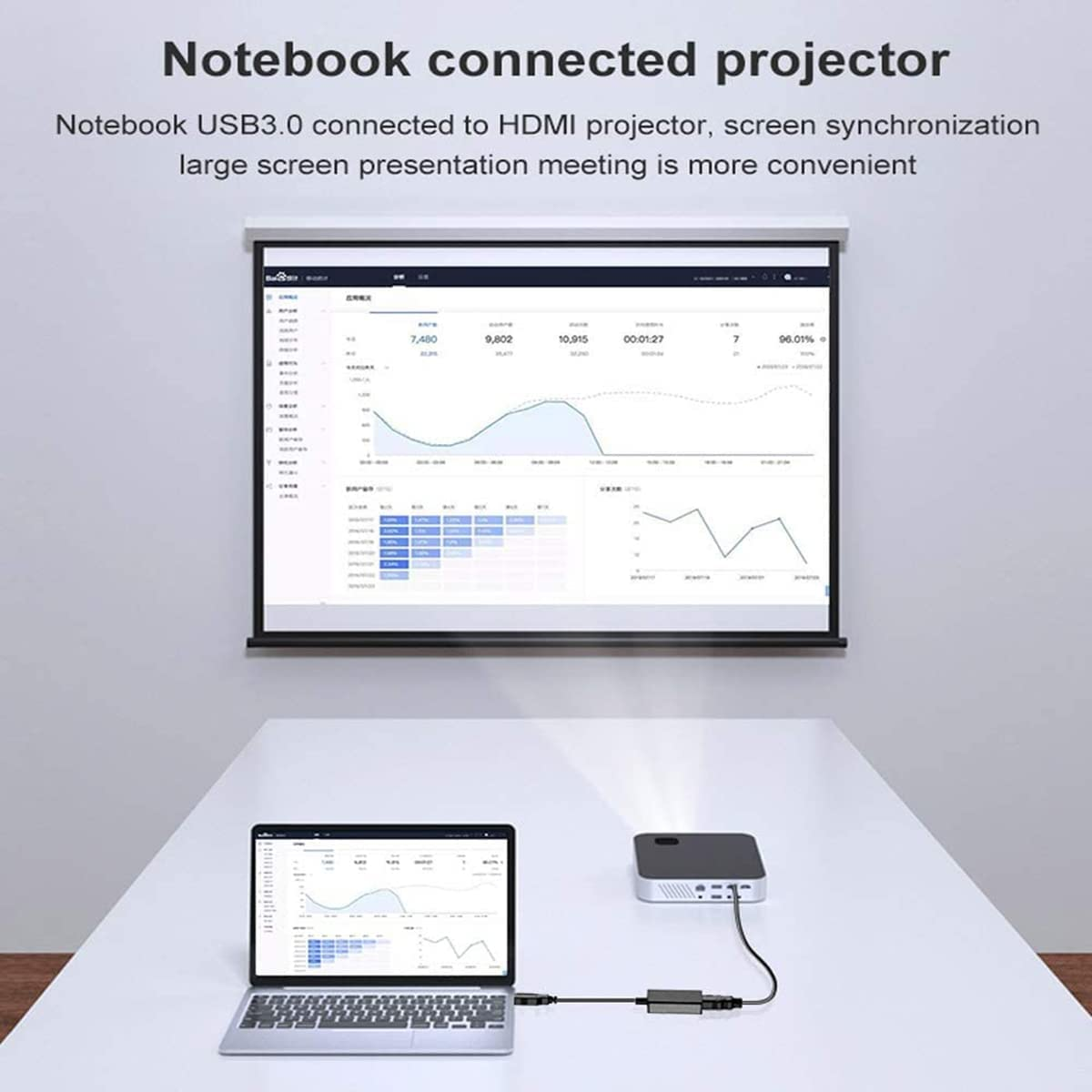 WOOTNB USB to HDMI Adapter, USB 3.0/2.0 to HDMI Cable Multi-Display Video Converter- PC Laptop Windows 7 8 10,Desktop, Laptop, PC, Monitor, Projector, Hdtv.[Not Support Chromebook] image number 4