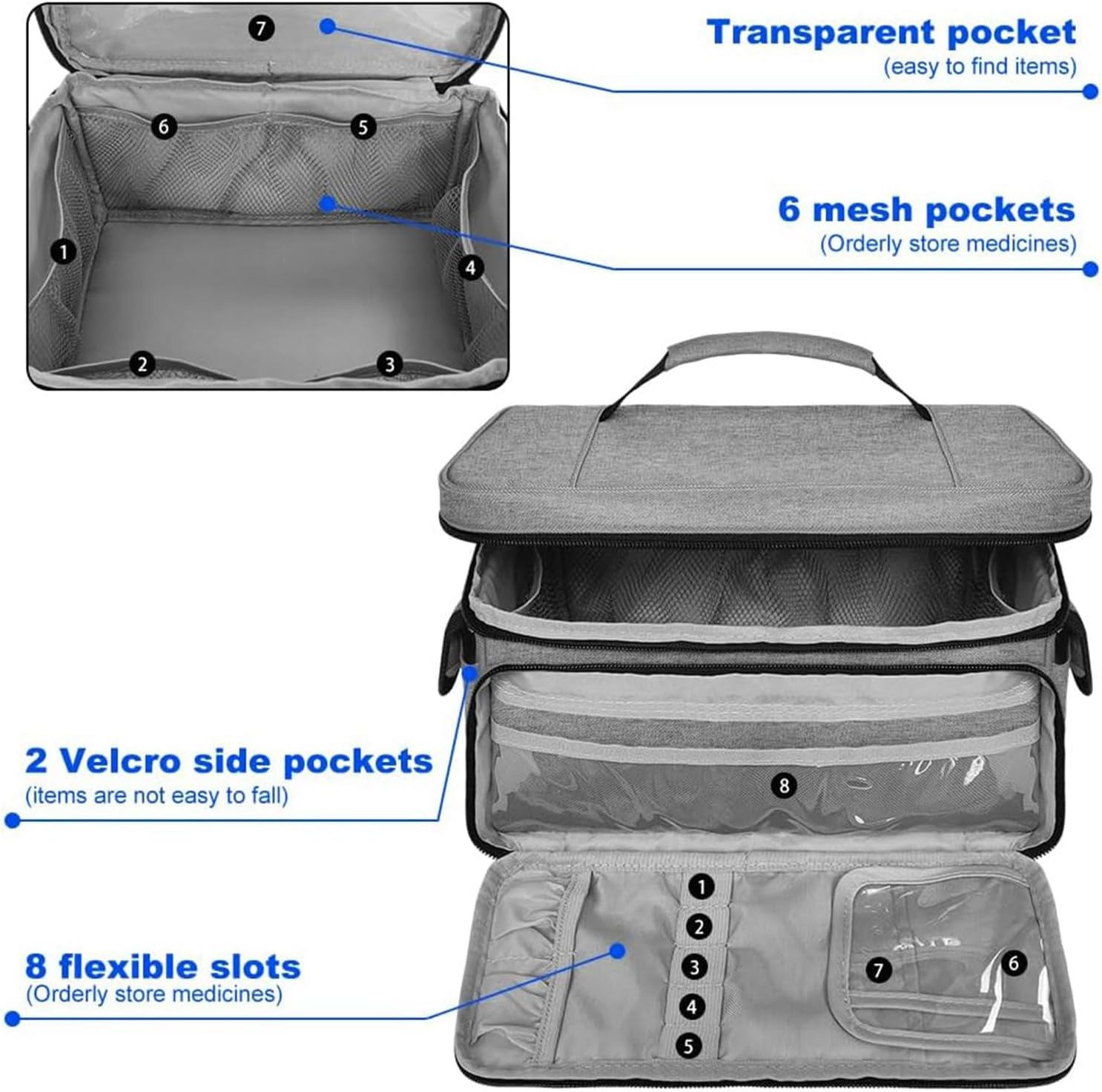 Medicine Bag, First Aid Kit, Medicine Storage Box, Travel First Aid Kits Bag, Emergency Kits Organizer, Portable Lockable Pill Bottle Organizer, Outdoor Survival Bag (Grey) image number 1