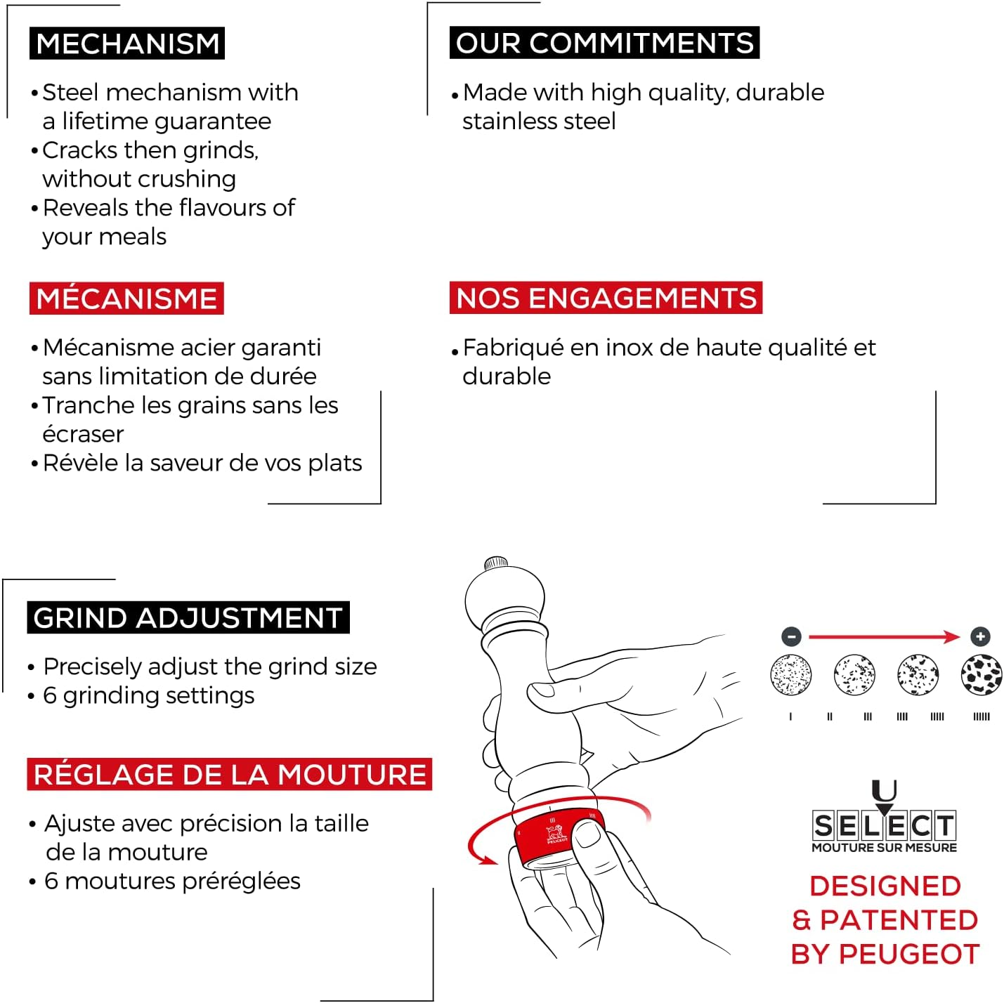 (30Cm/12) - Peugeot 32524 Paris Chef U'Select Stainless Steel 30Cm - 12" Salt Mill