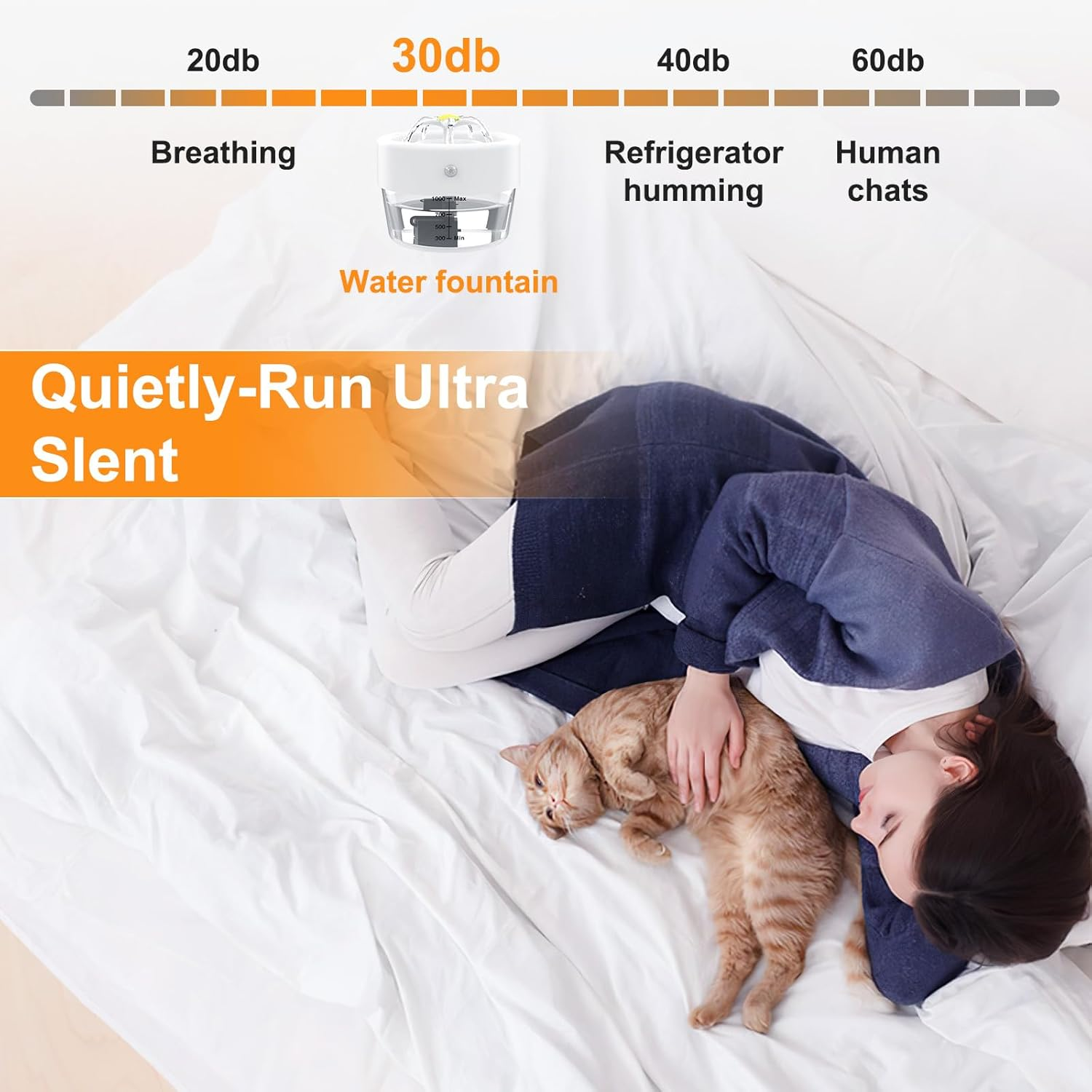 Cat Water Fountain, Battery Operated Water Fountains for Cats Indoor Pet Drinking Fountain image number 1