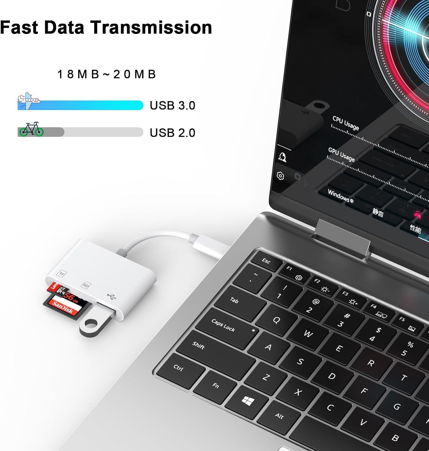 USB C SD Card Reader for Iphone 15 16, 3 in 1 USBC Memory Trail Camera Card Adapter with Dual Slots & USB Port for Mac Macbook Pro/Air/Mini Android Laptop (USB C-2 Pack) image number 4