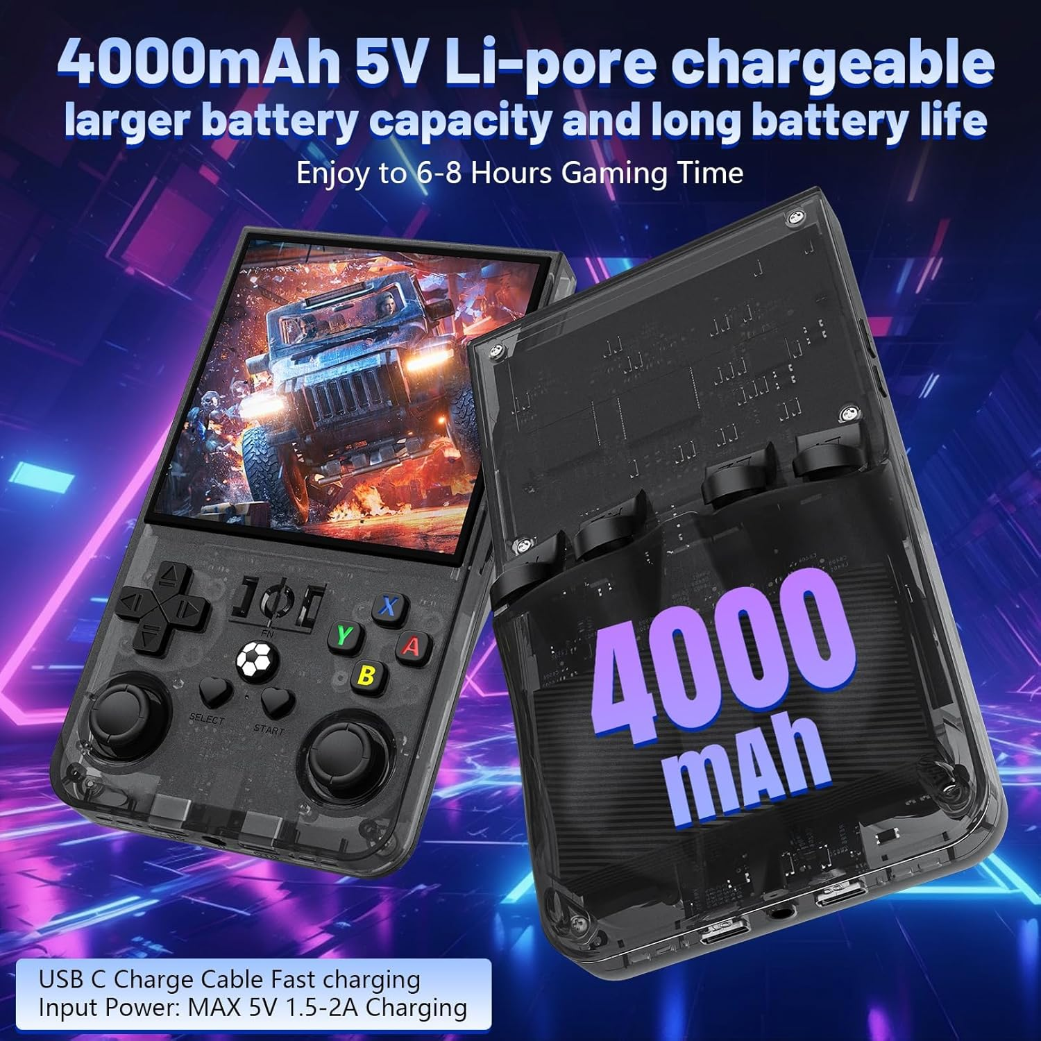 2025 R36MAX Retro Handheld Game Console with 30000+ Classic Games & 30+ Simulators, 4000Mah Rechargeable Portable Handheld with Linux System 4.0-In 4K HD IPS Screen Video Player -128GB (Blue) image number 5