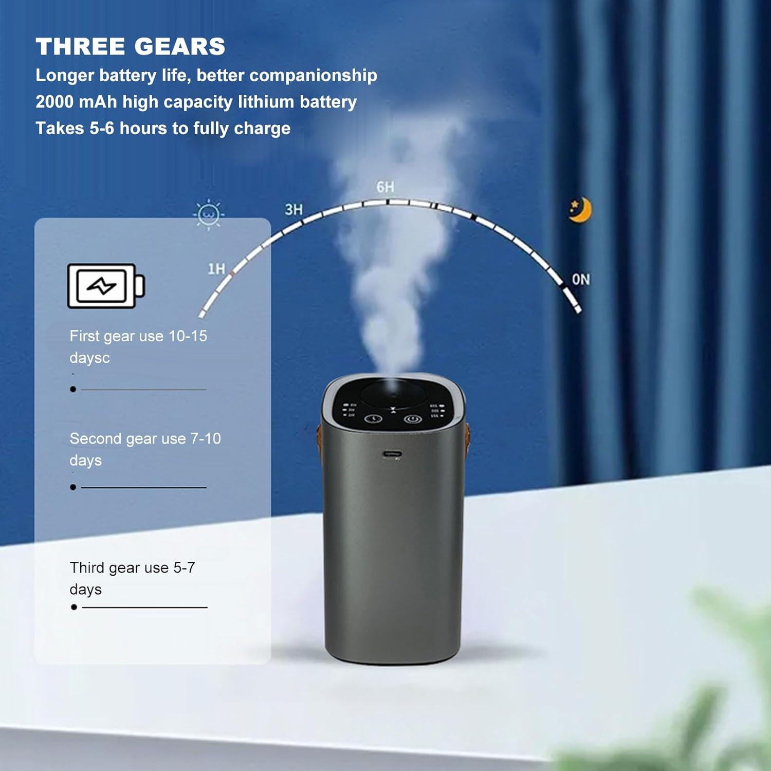 Waterless Diffusers for Essential Oils, Nebulizing Diffusearomatherapy Machine With, 2000Mah Portable Smart Car Aromatherapy Diffuser USB Charging image number 2