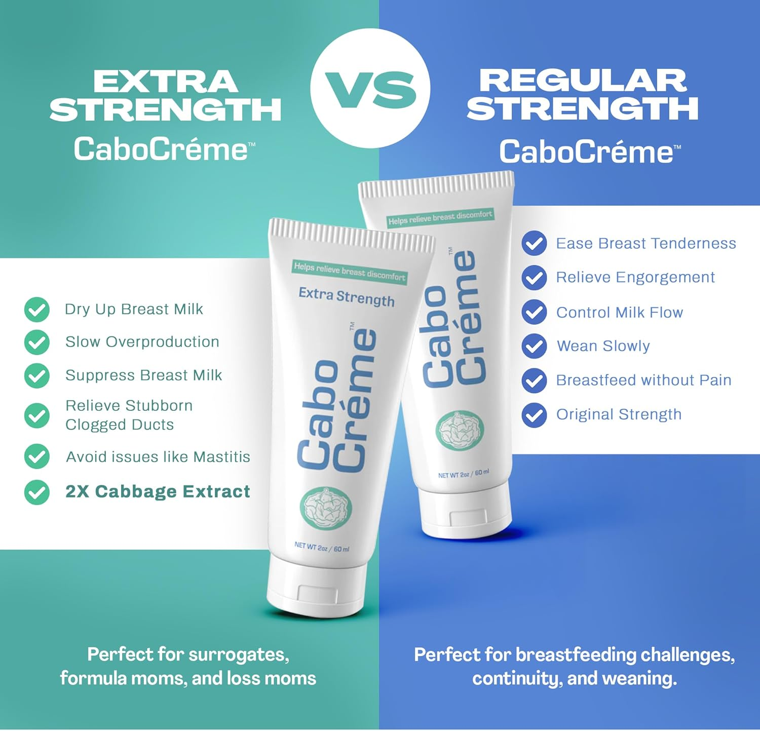 Cabocr&eacute;me Extra Strength Cabbage Breast Cream &ndash; 2X Strength for Engorgement Relief & Weaning Support &ndash; Helps Dry up Breast Milk &ndash; OB-GYN Created & Mum-Approved &ndash; 60G Tube image number 2