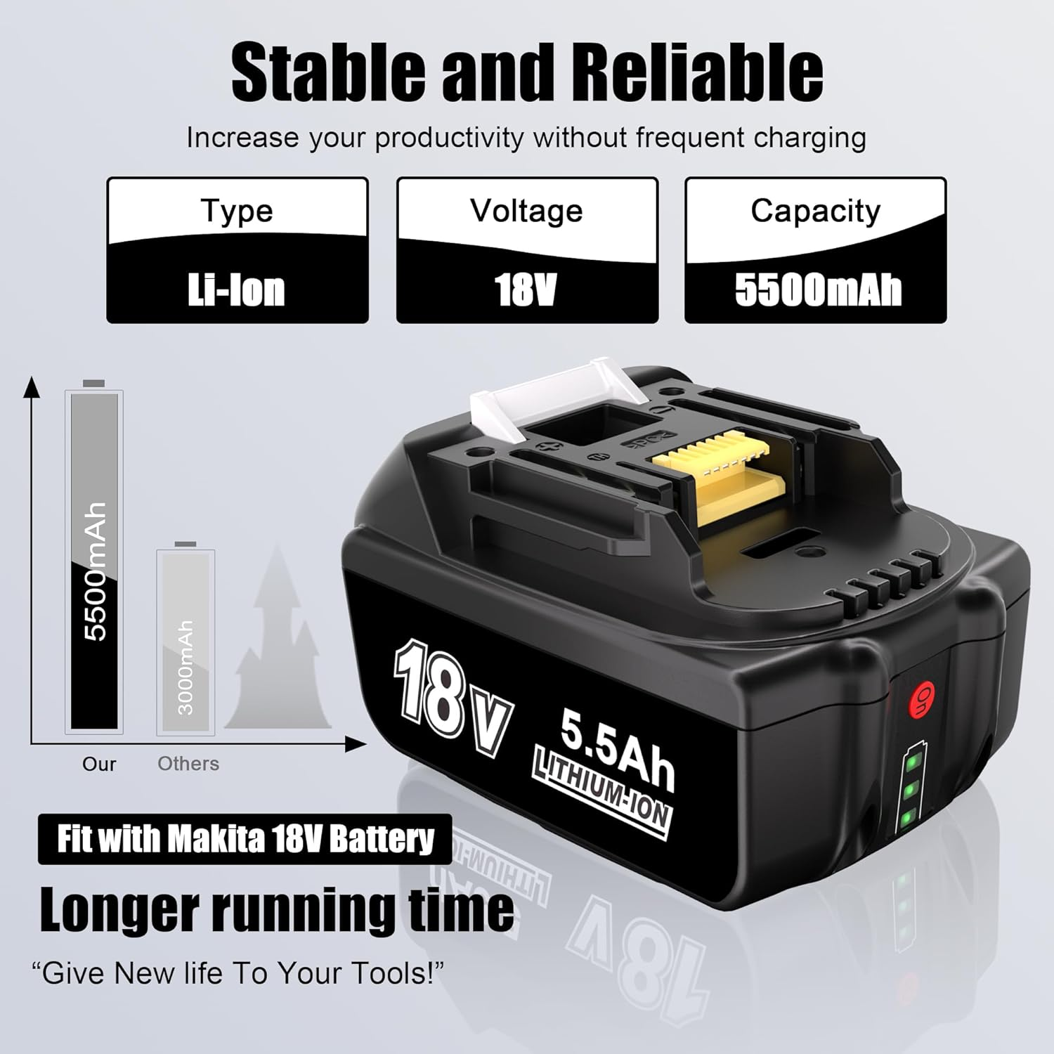 KUNLUN Lithium-Ion 5500Mah Replacement Battery Compatible for Makita 18V Cordless Power Tools with Indicator Light image number 4